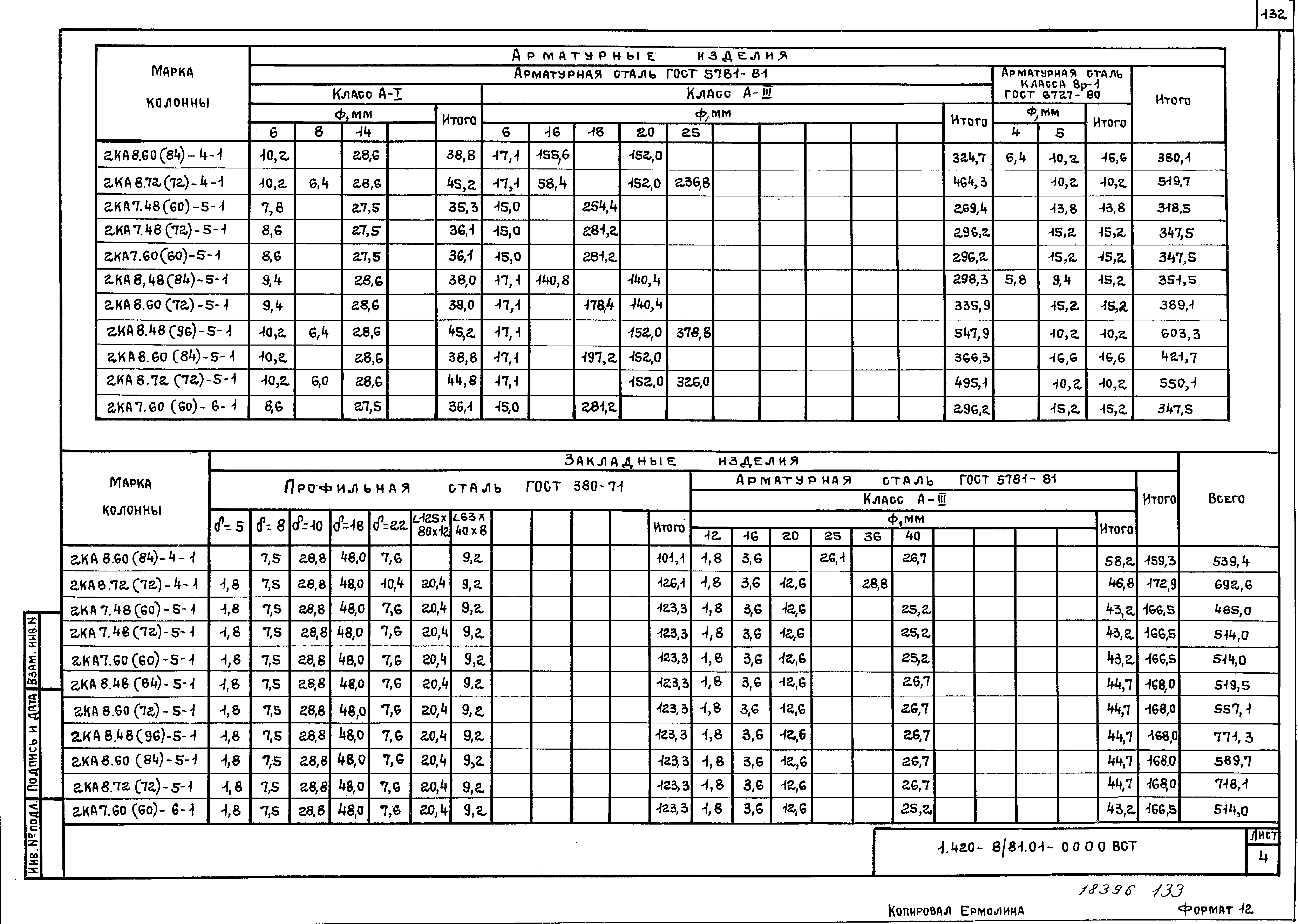 Серия 1.420-8/81