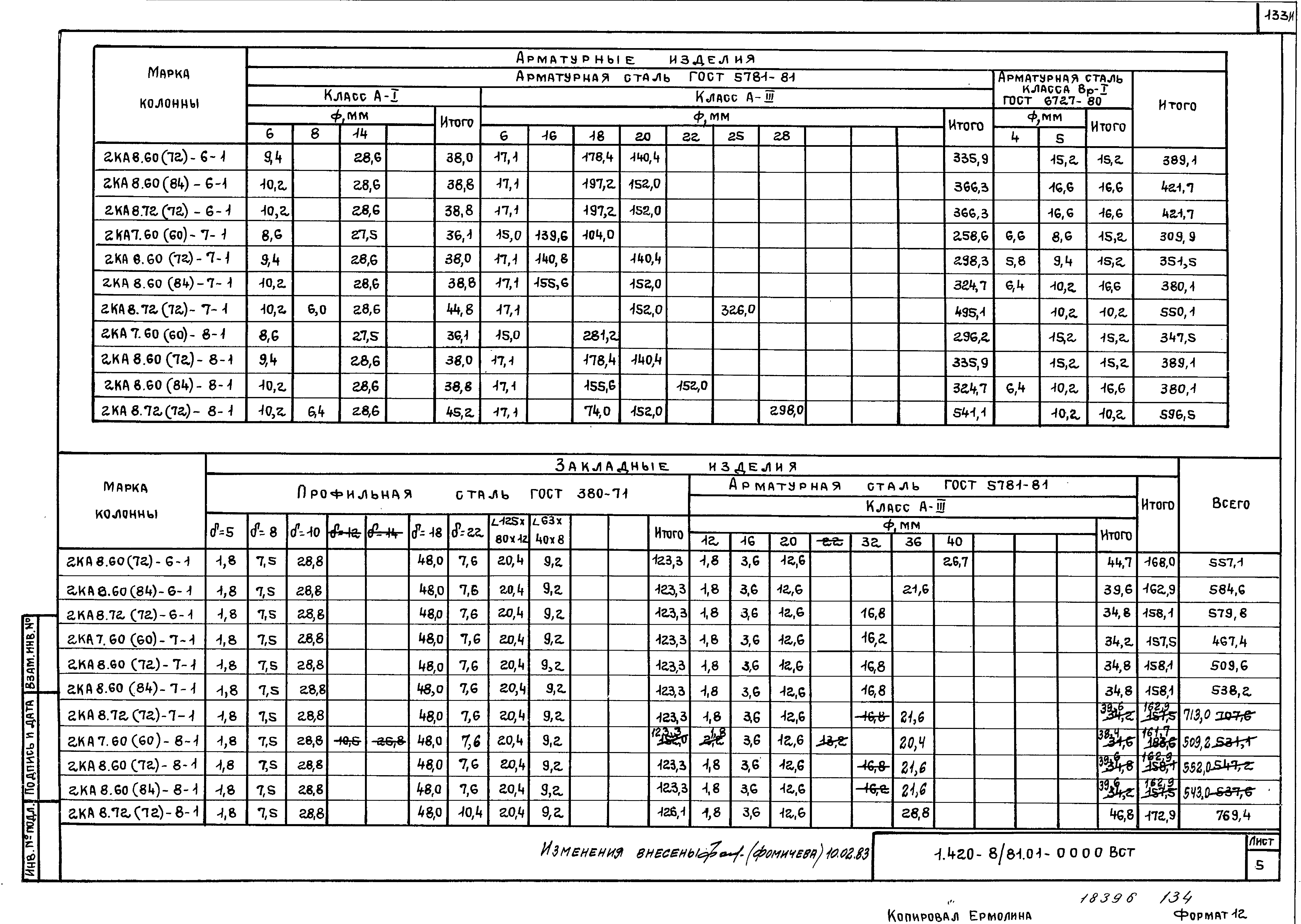 Серия 1.420-8/81