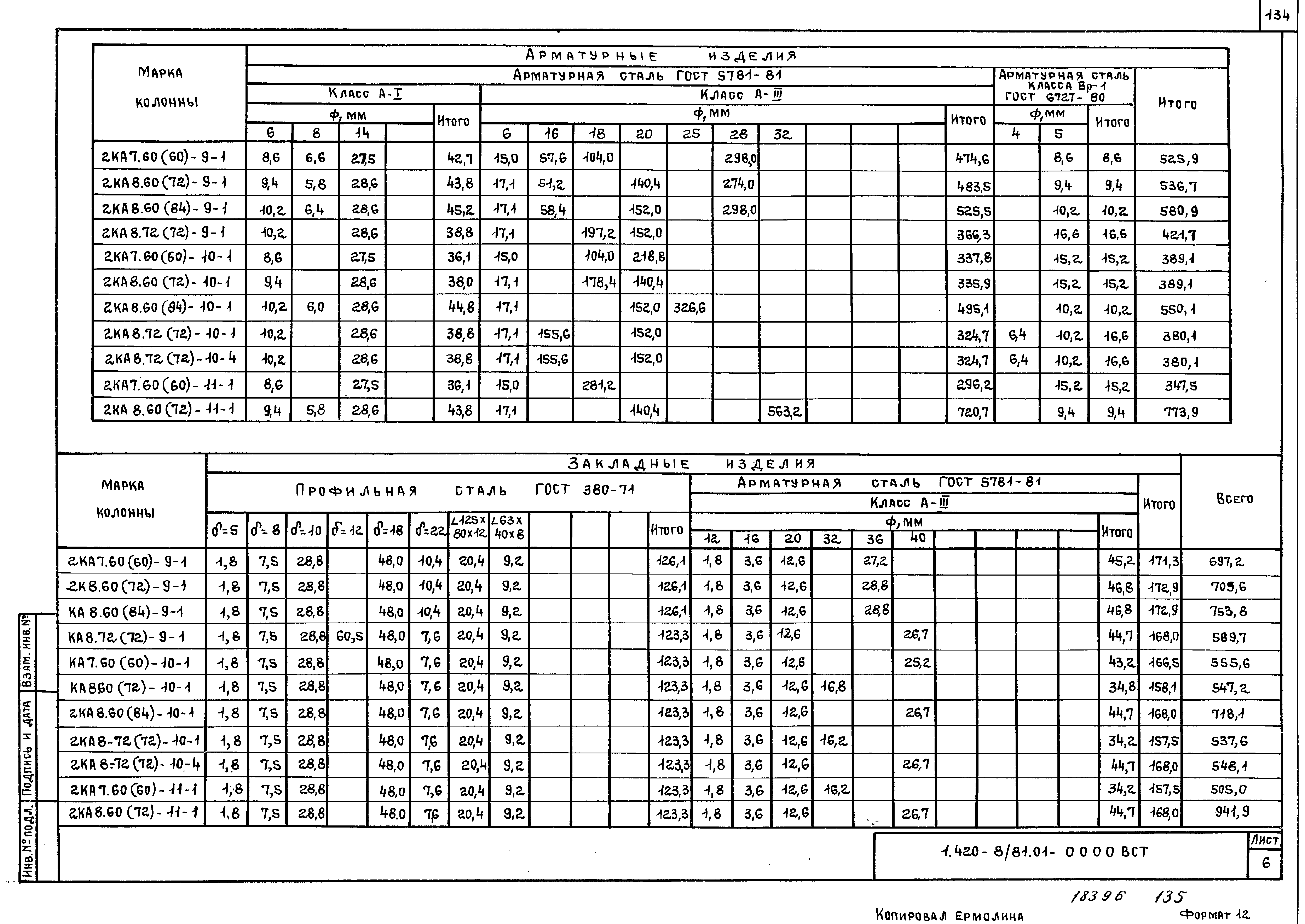 Серия 1.420-8/81