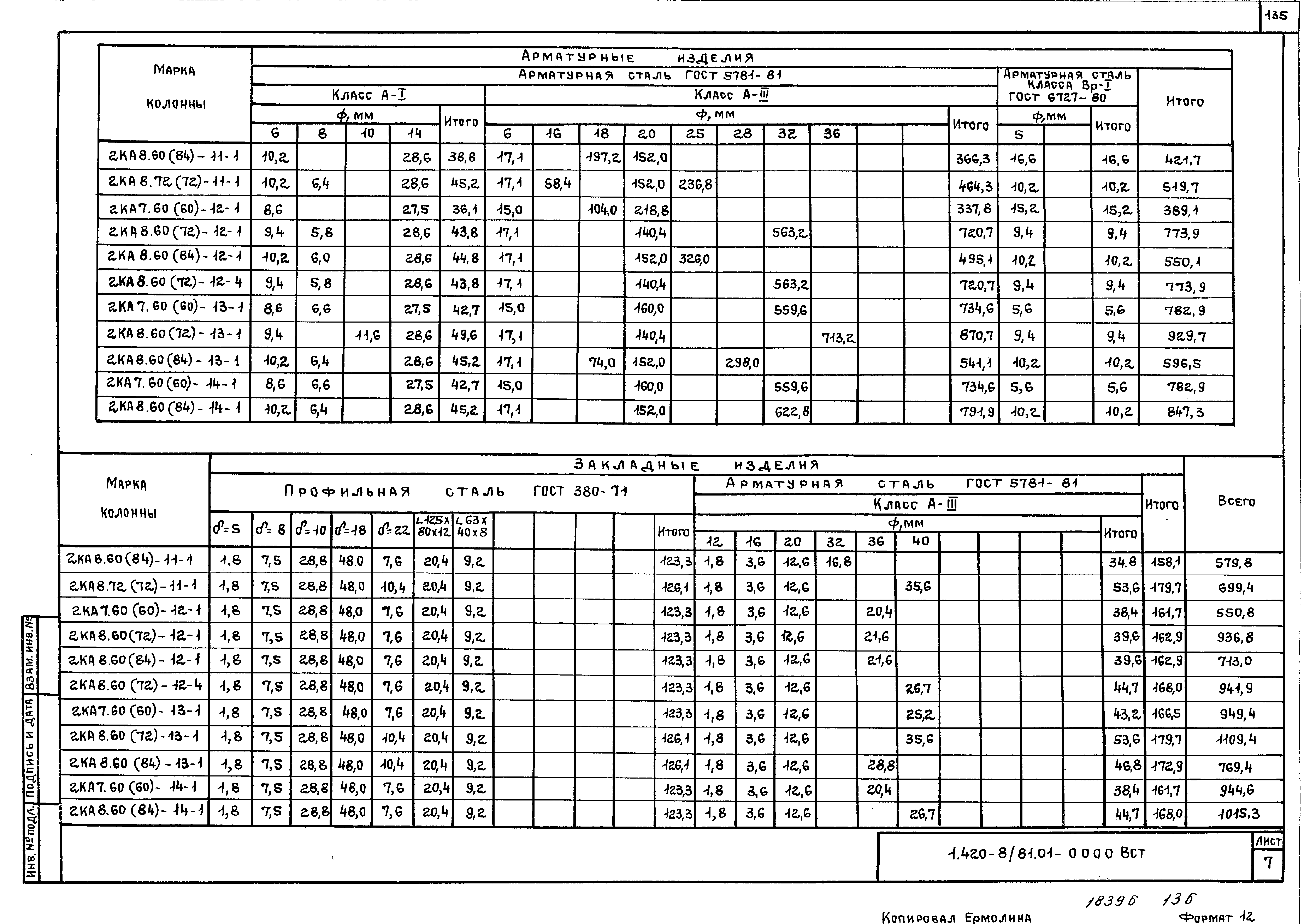 Серия 1.420-8/81