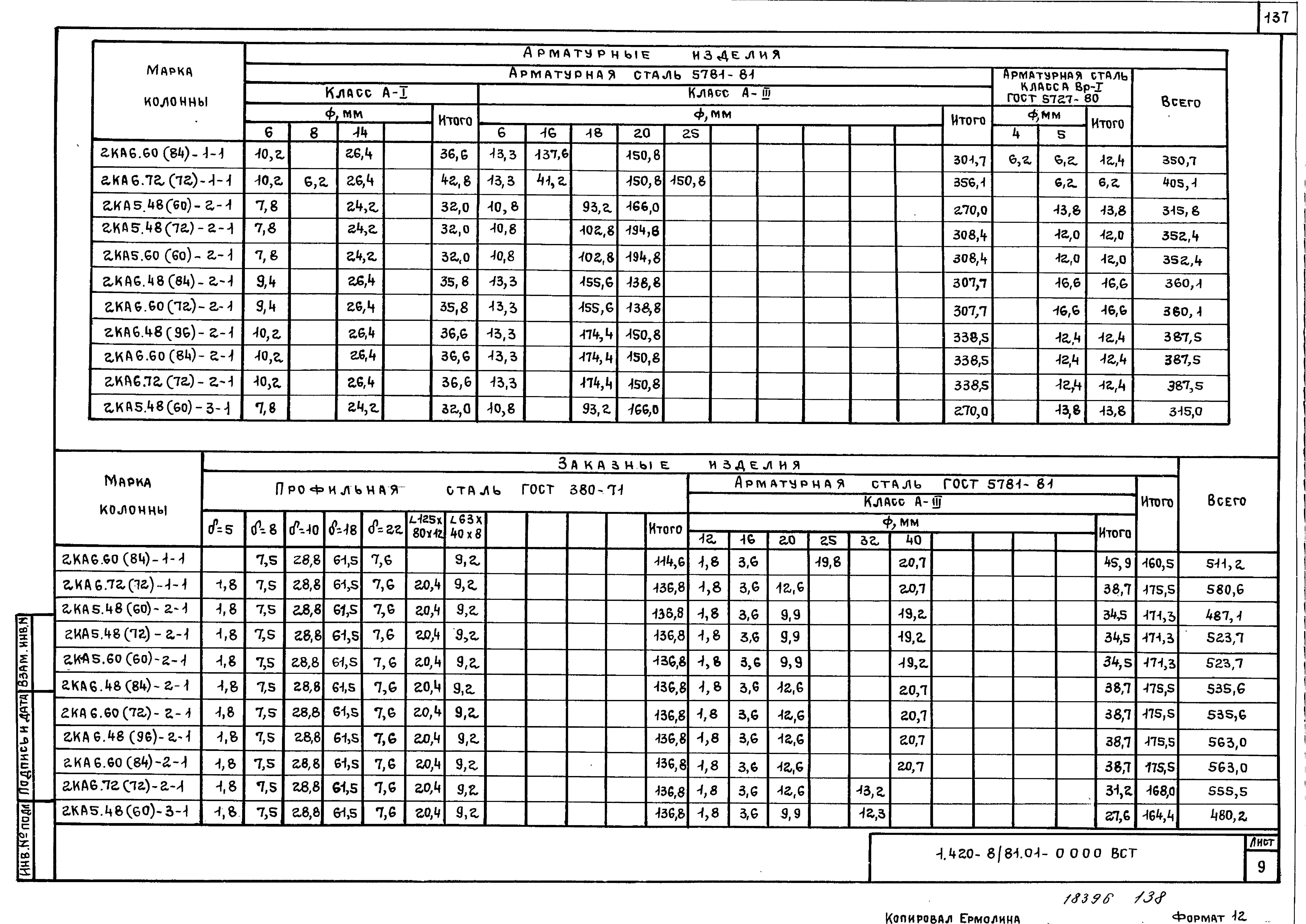 Серия 1.420-8/81