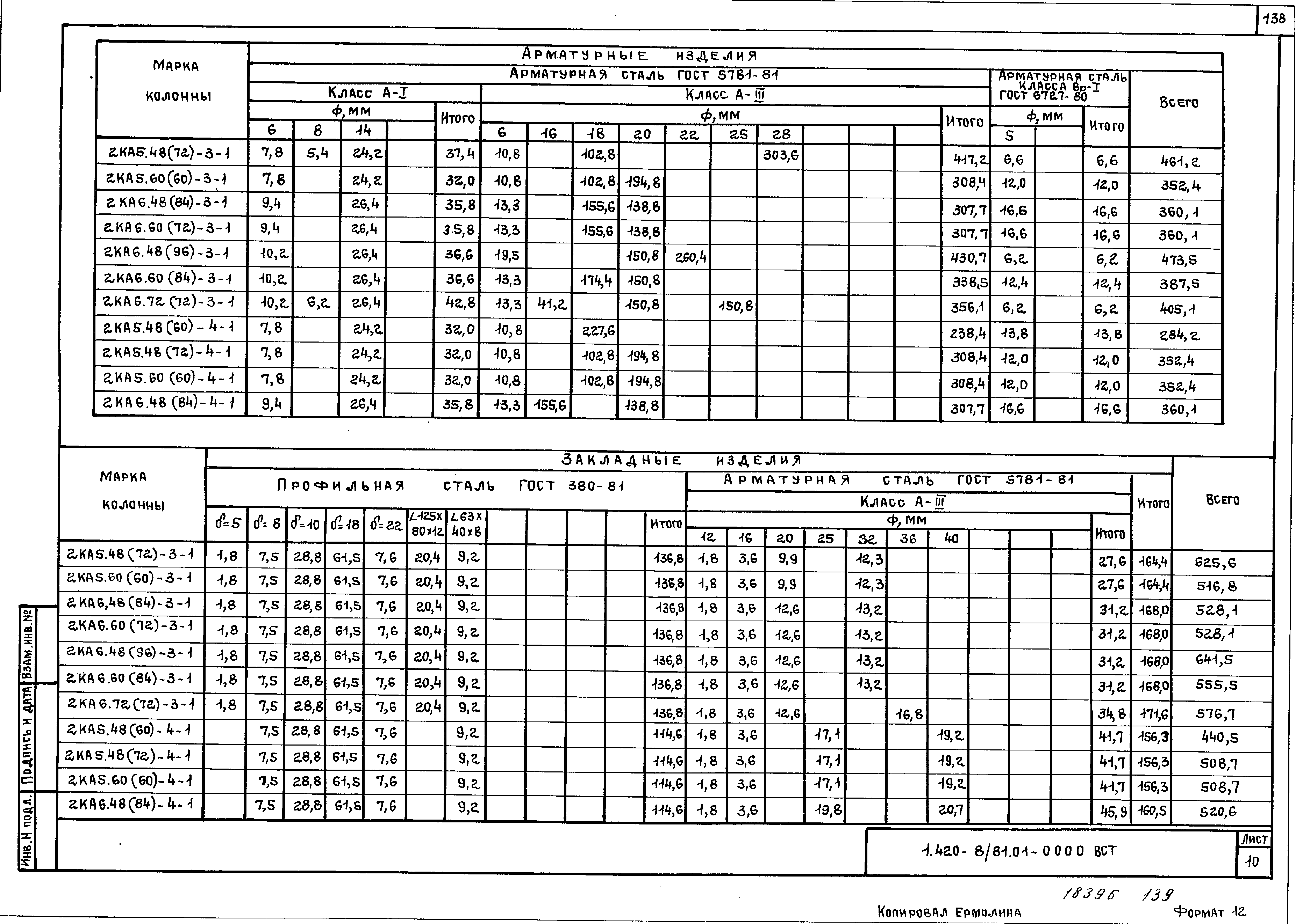 Серия 1.420-8/81