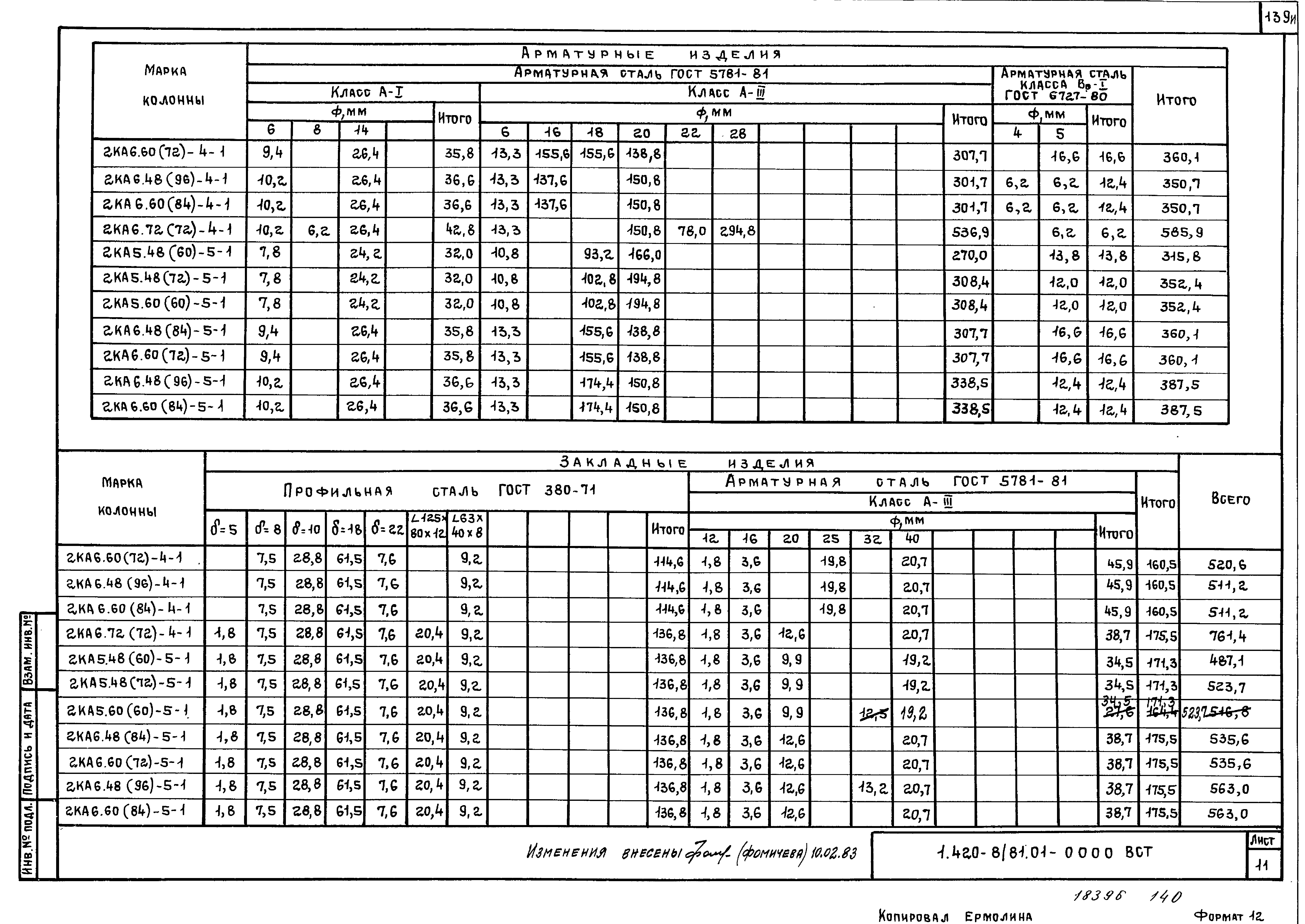 Серия 1.420-8/81