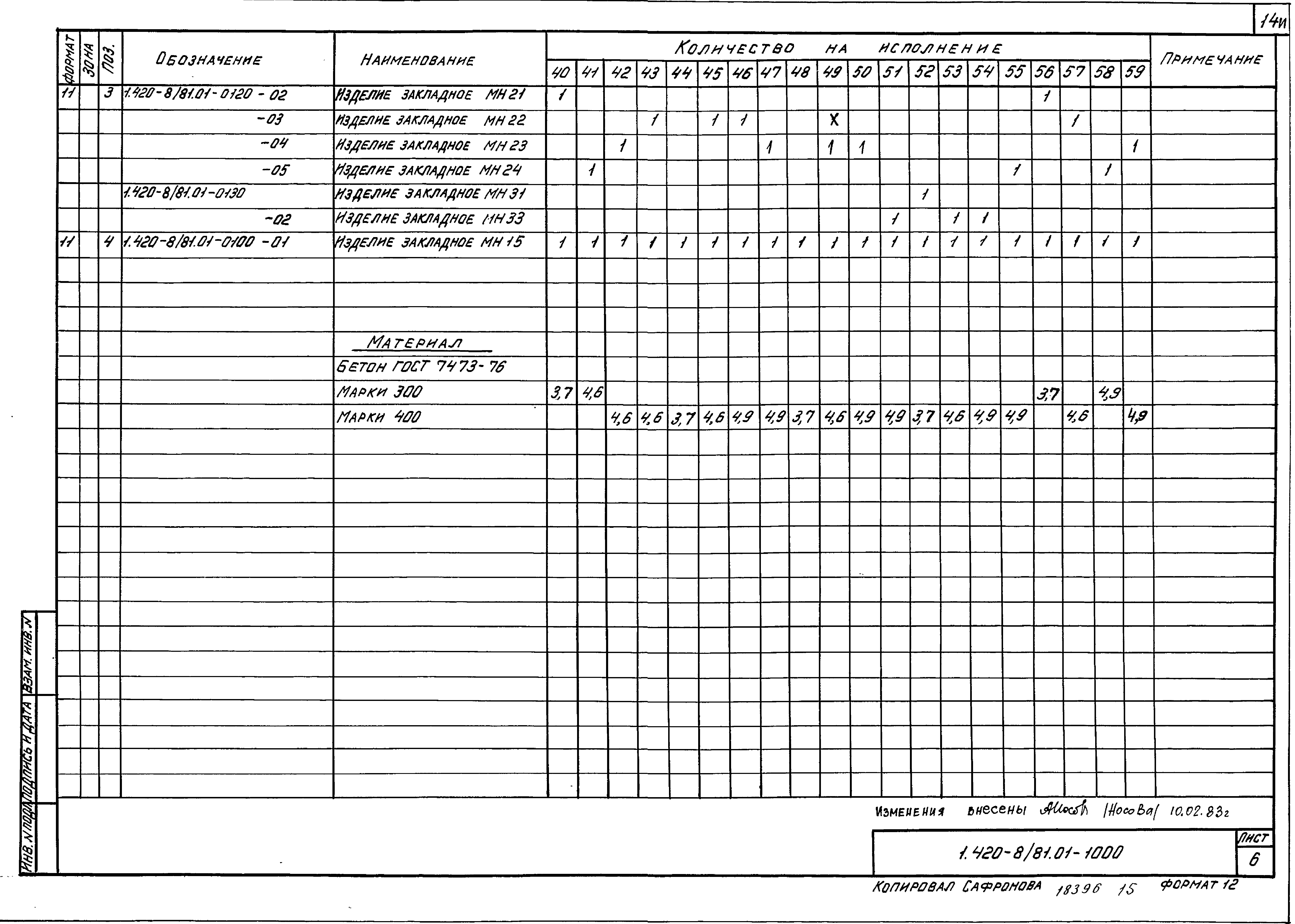 Серия 1.420-8/81