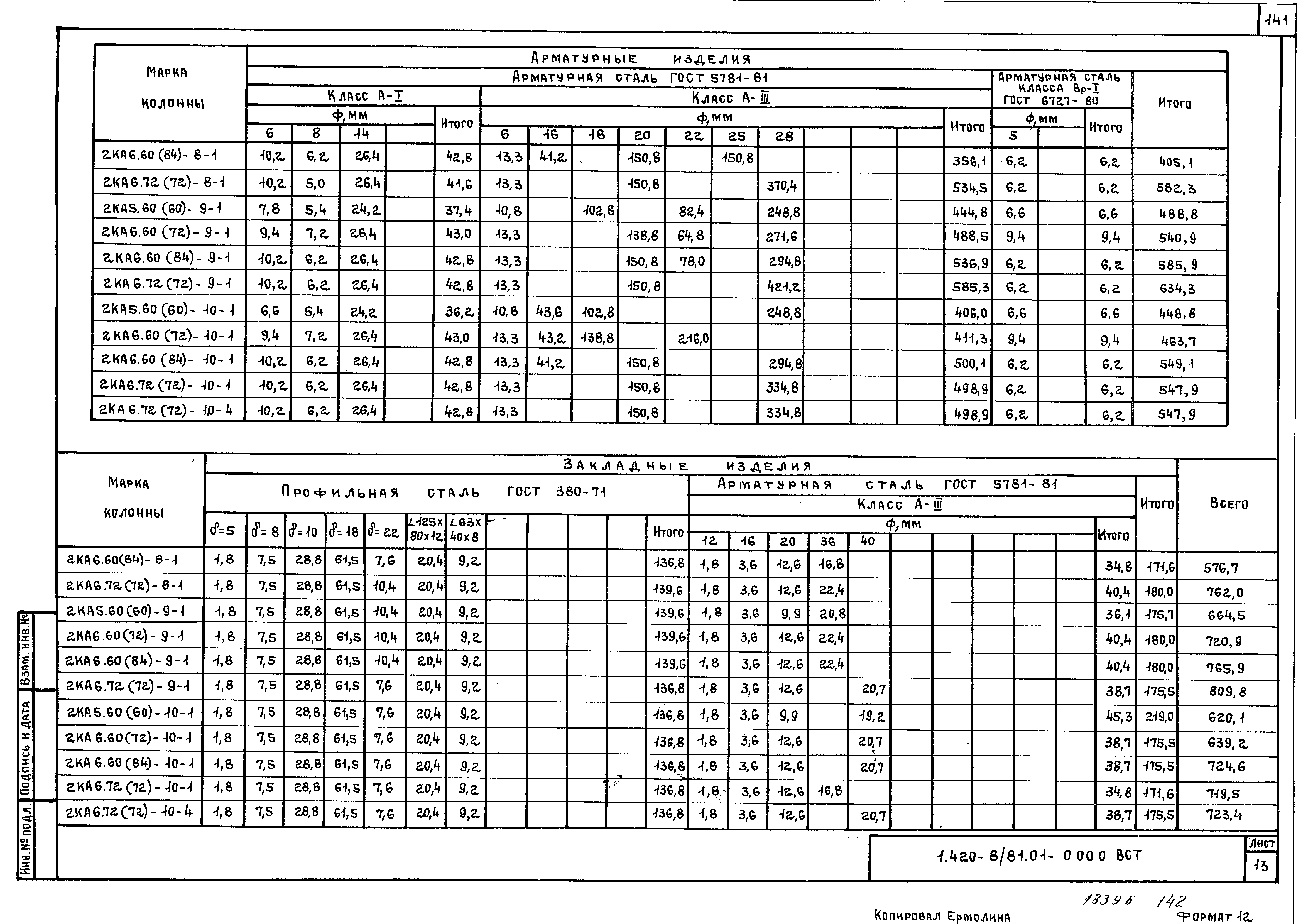 Серия 1.420-8/81