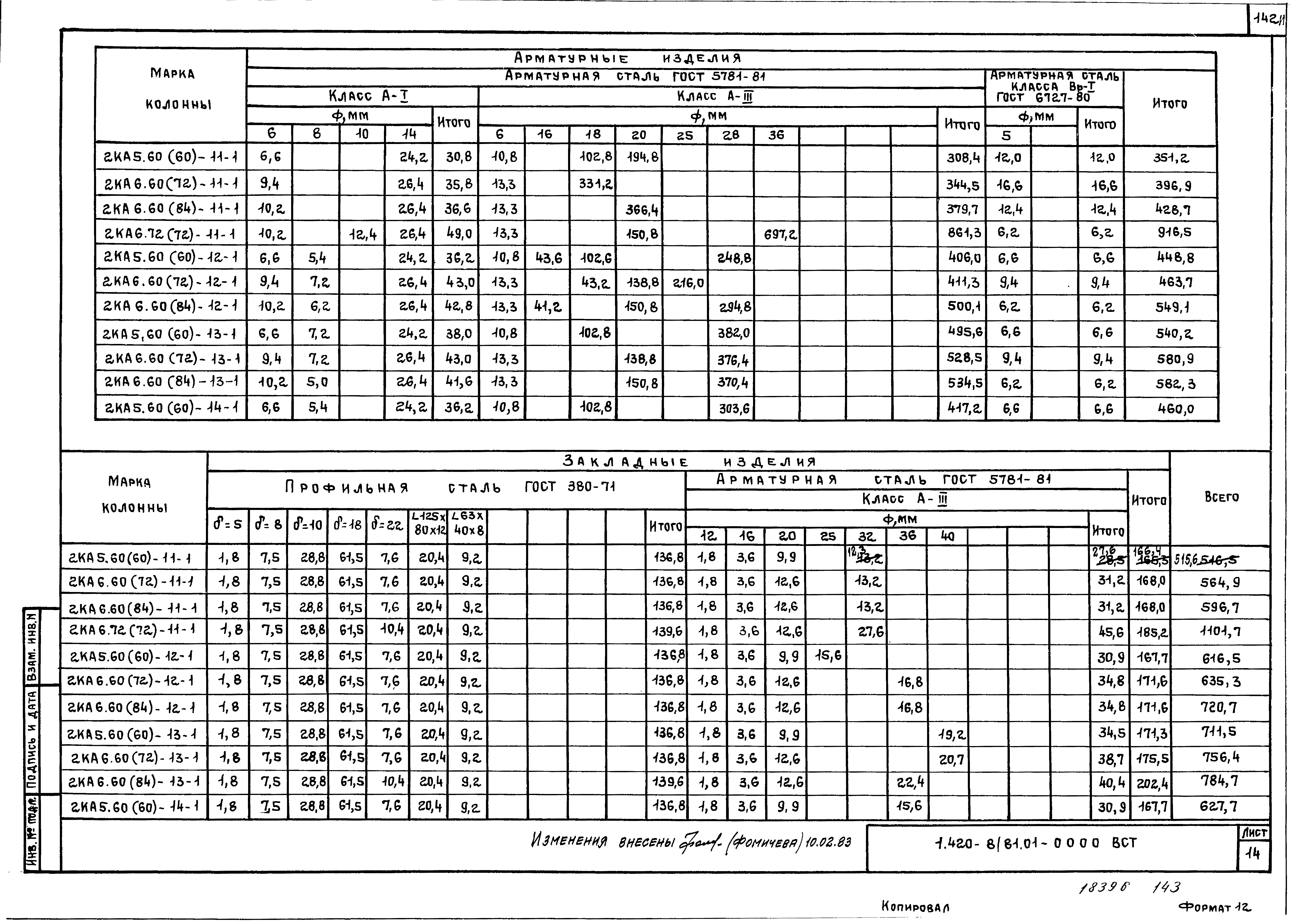 Серия 1.420-8/81