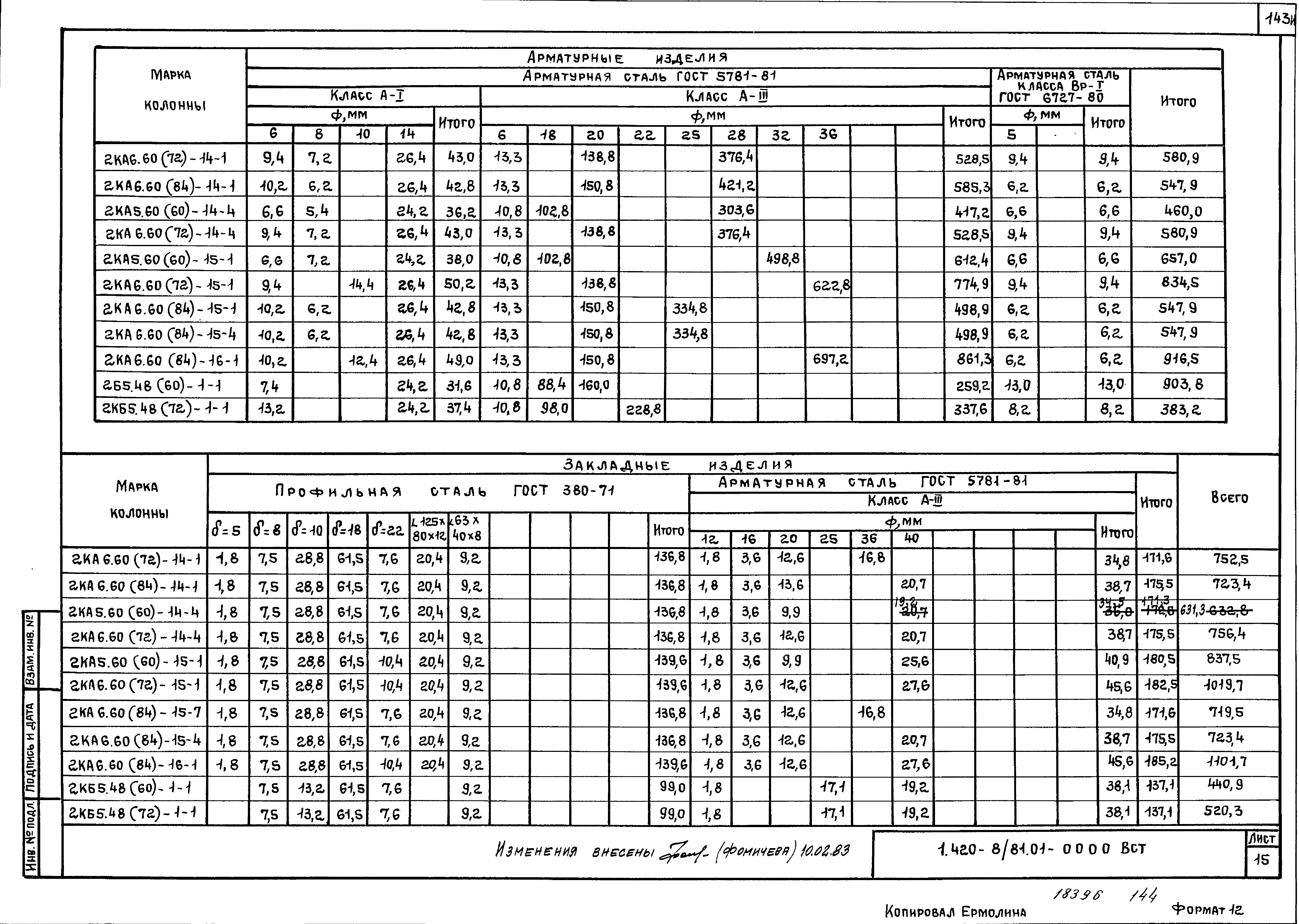 Серия 1.420-8/81