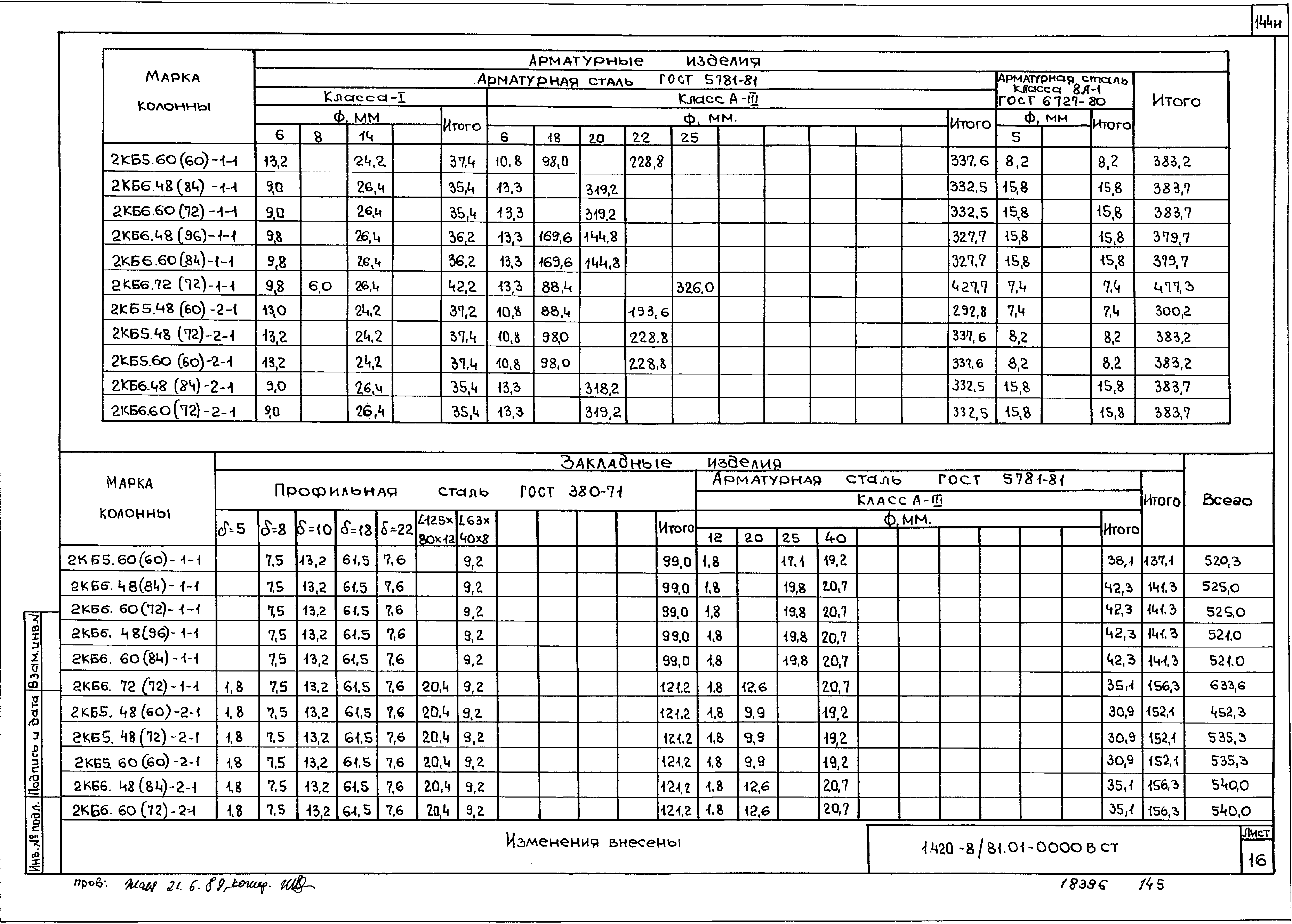 Серия 1.420-8/81