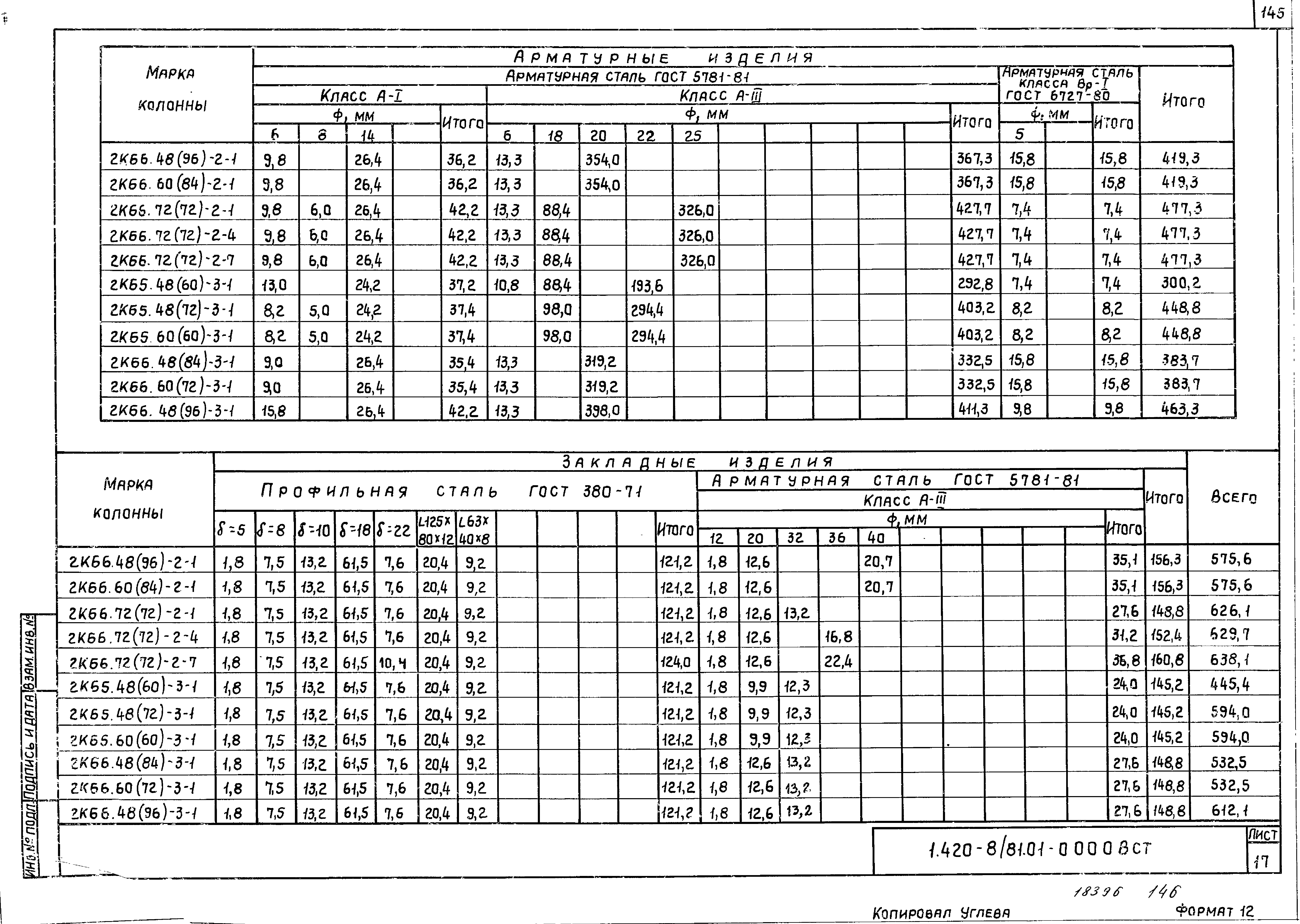 Серия 1.420-8/81