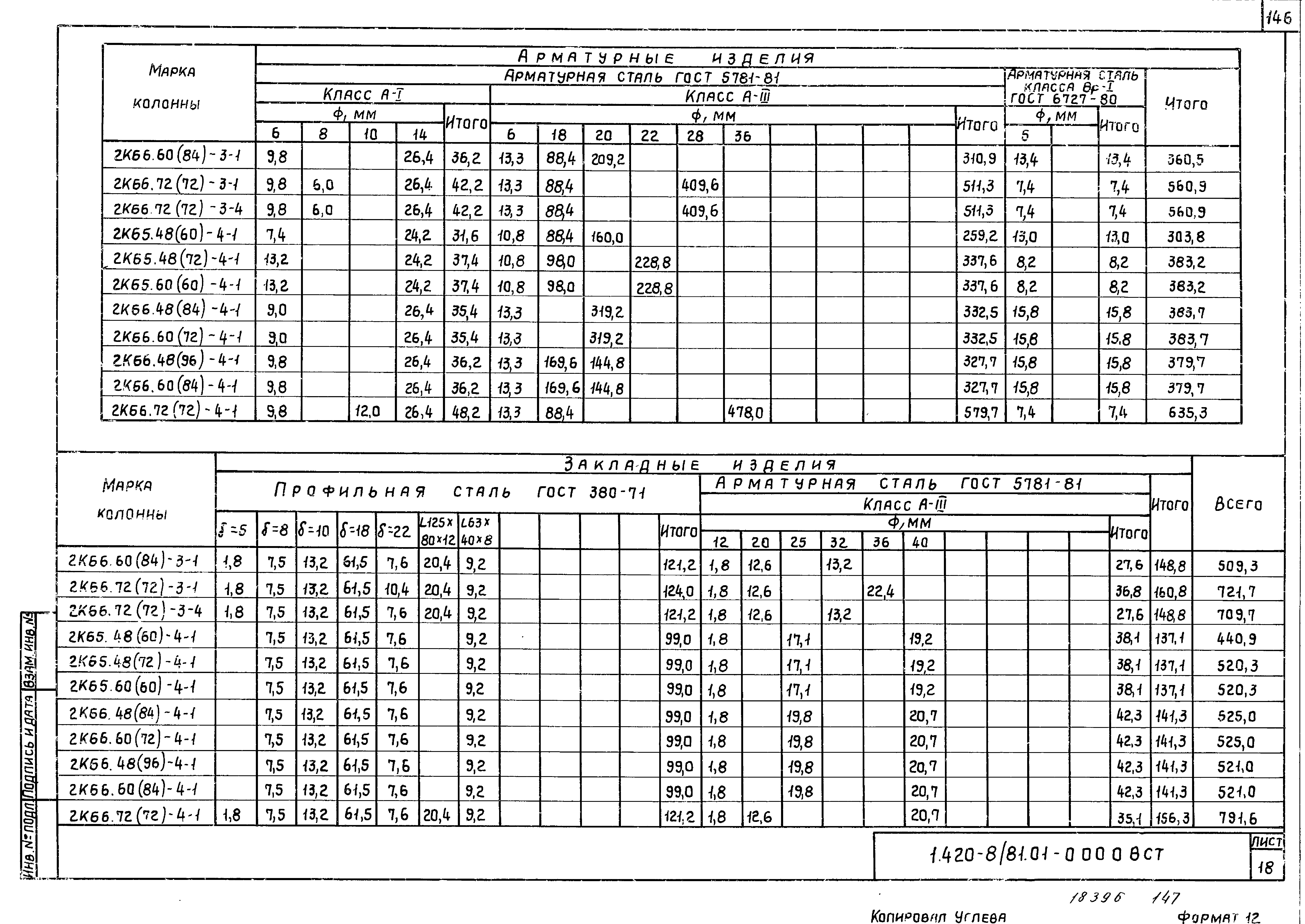 Серия 1.420-8/81