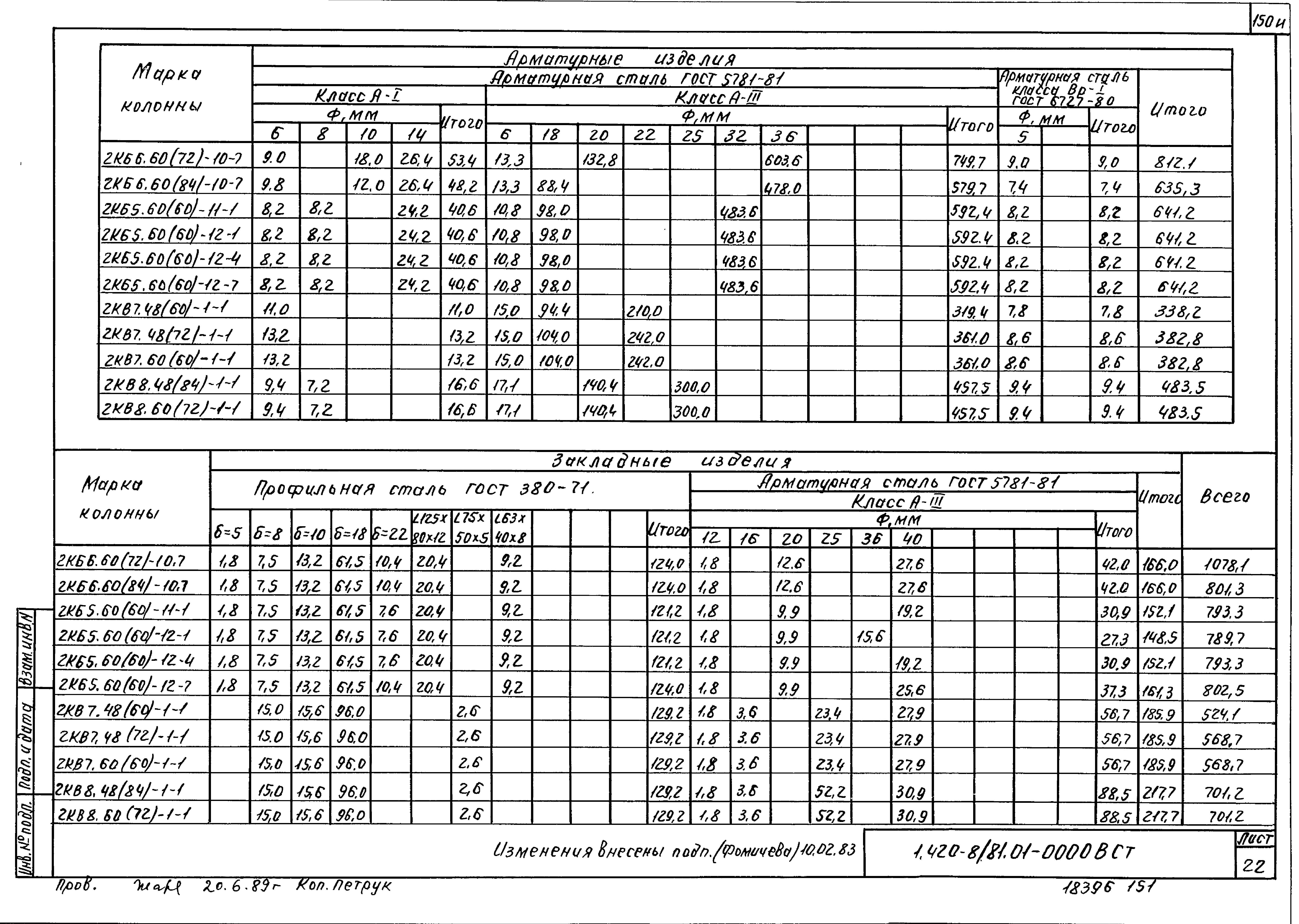 Серия 1.420-8/81