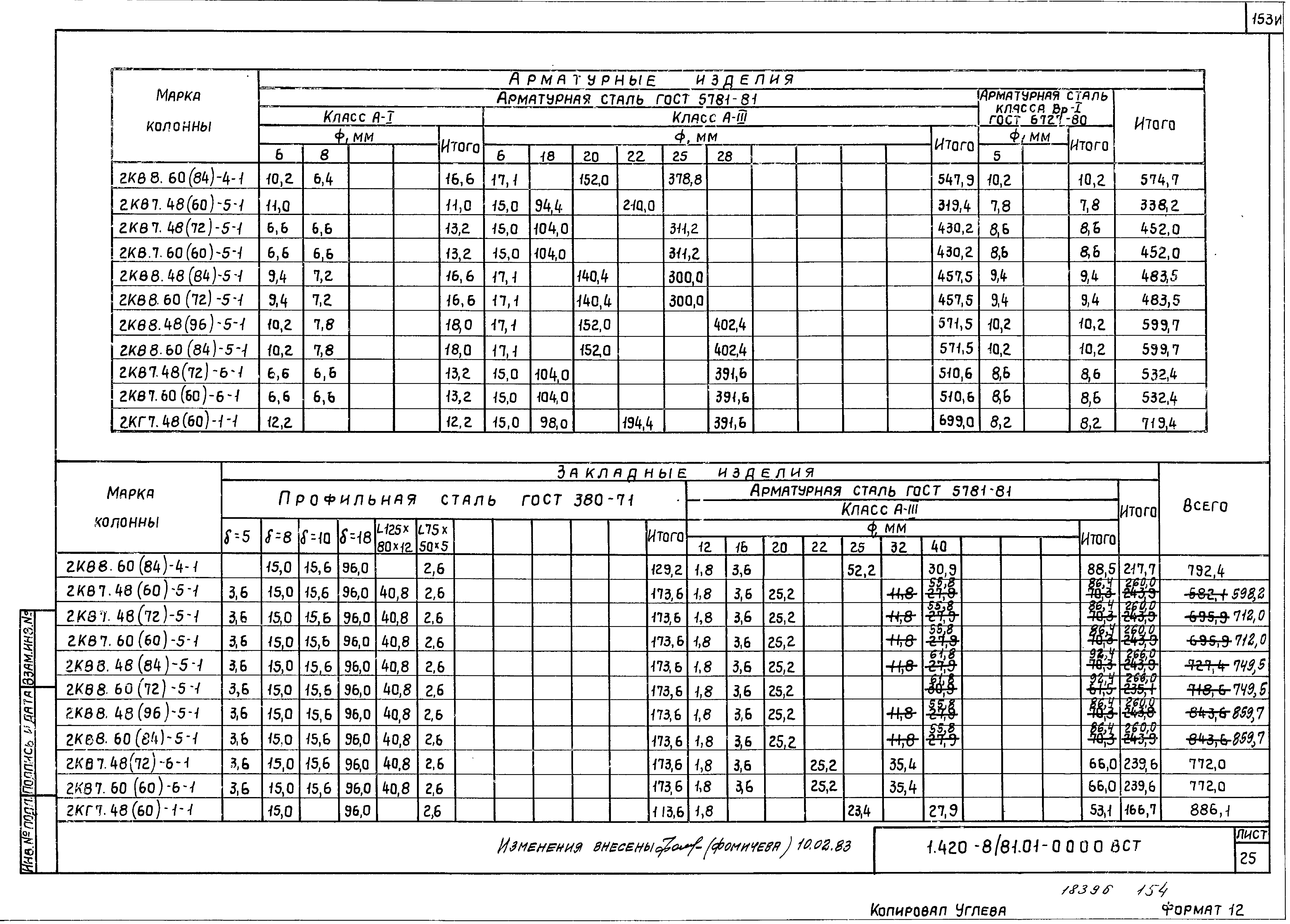 Серия 1.420-8/81