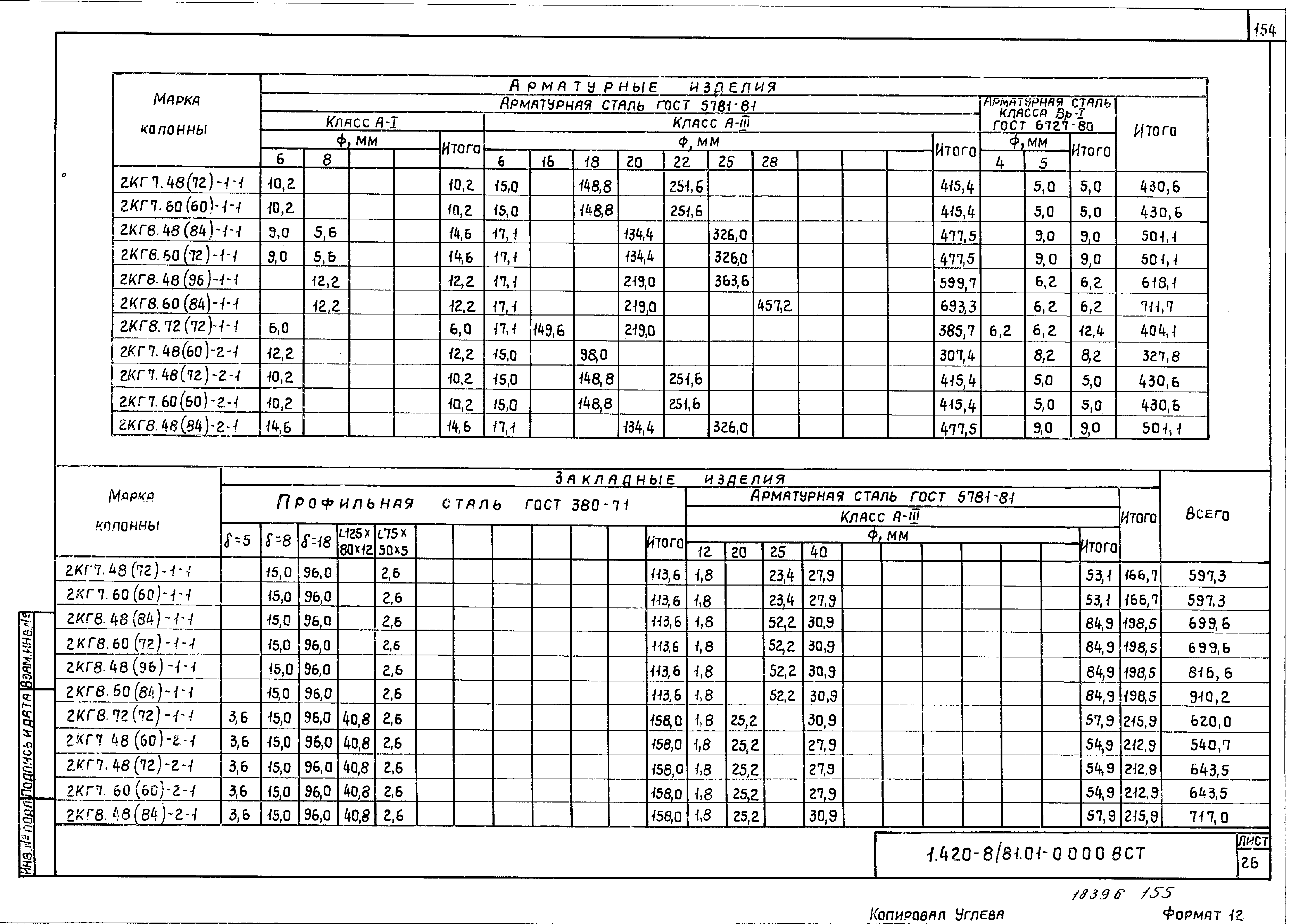 Серия 1.420-8/81