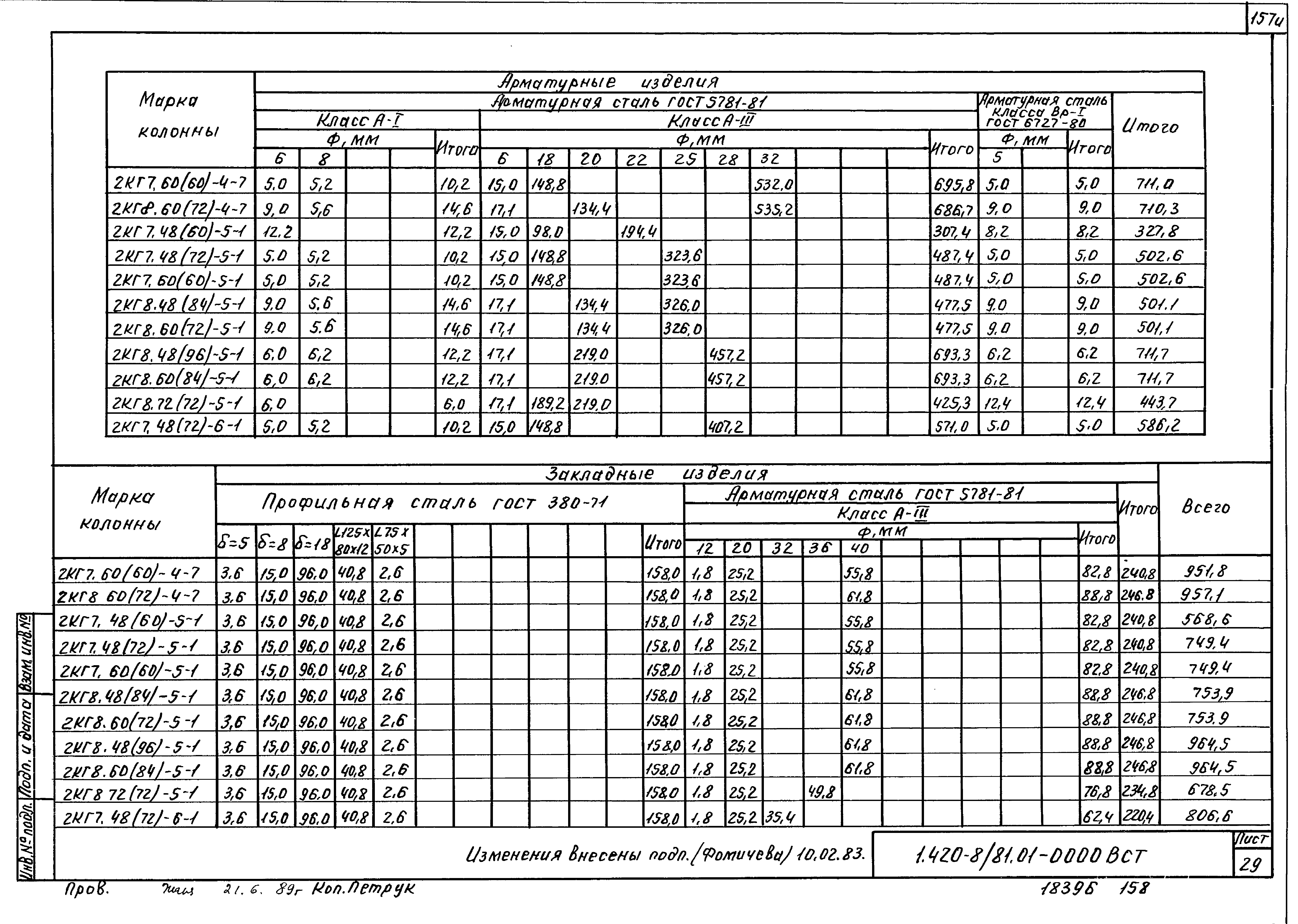 Серия 1.420-8/81