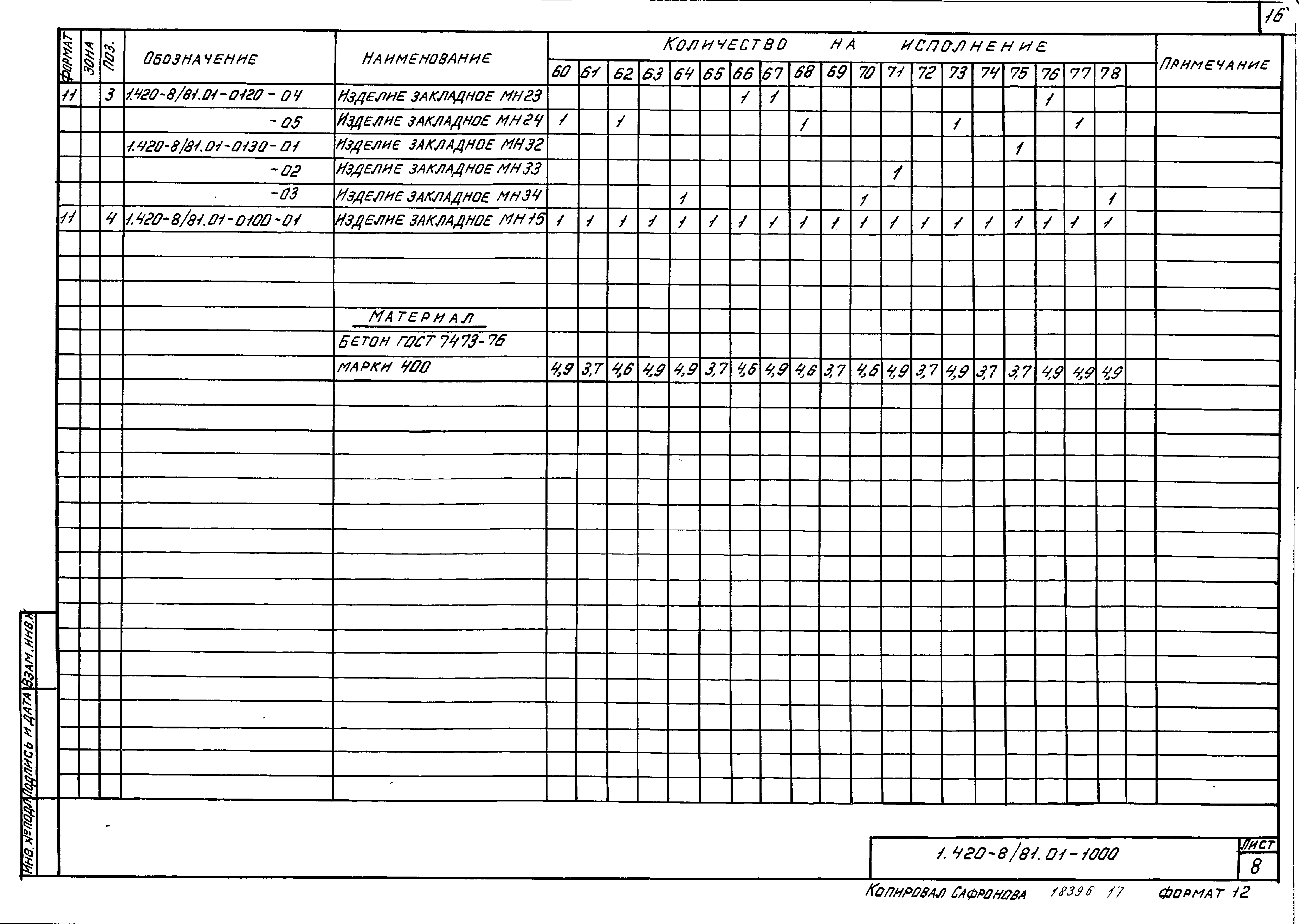 Серия 1.420-8/81