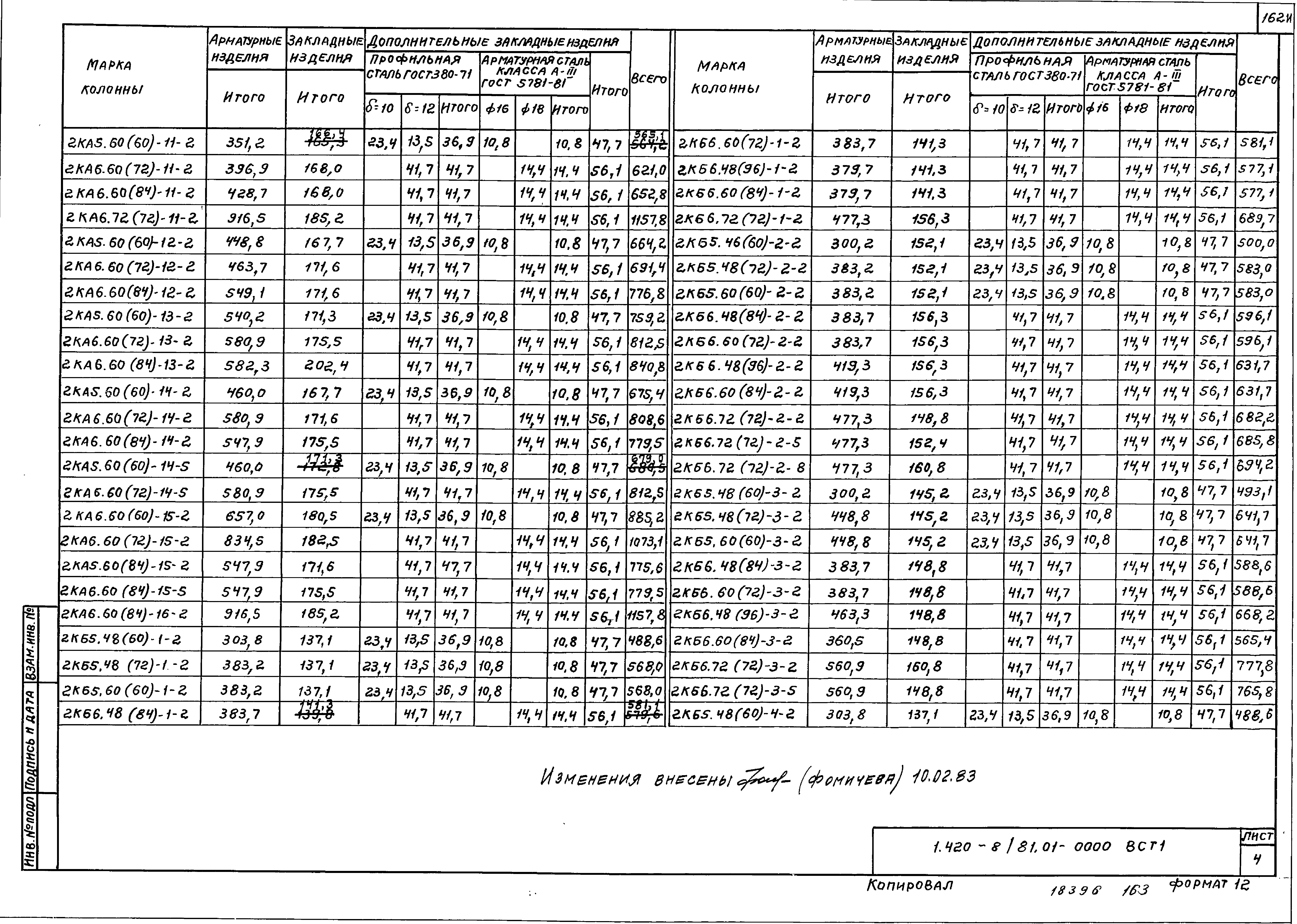 Серия 1.420-8/81