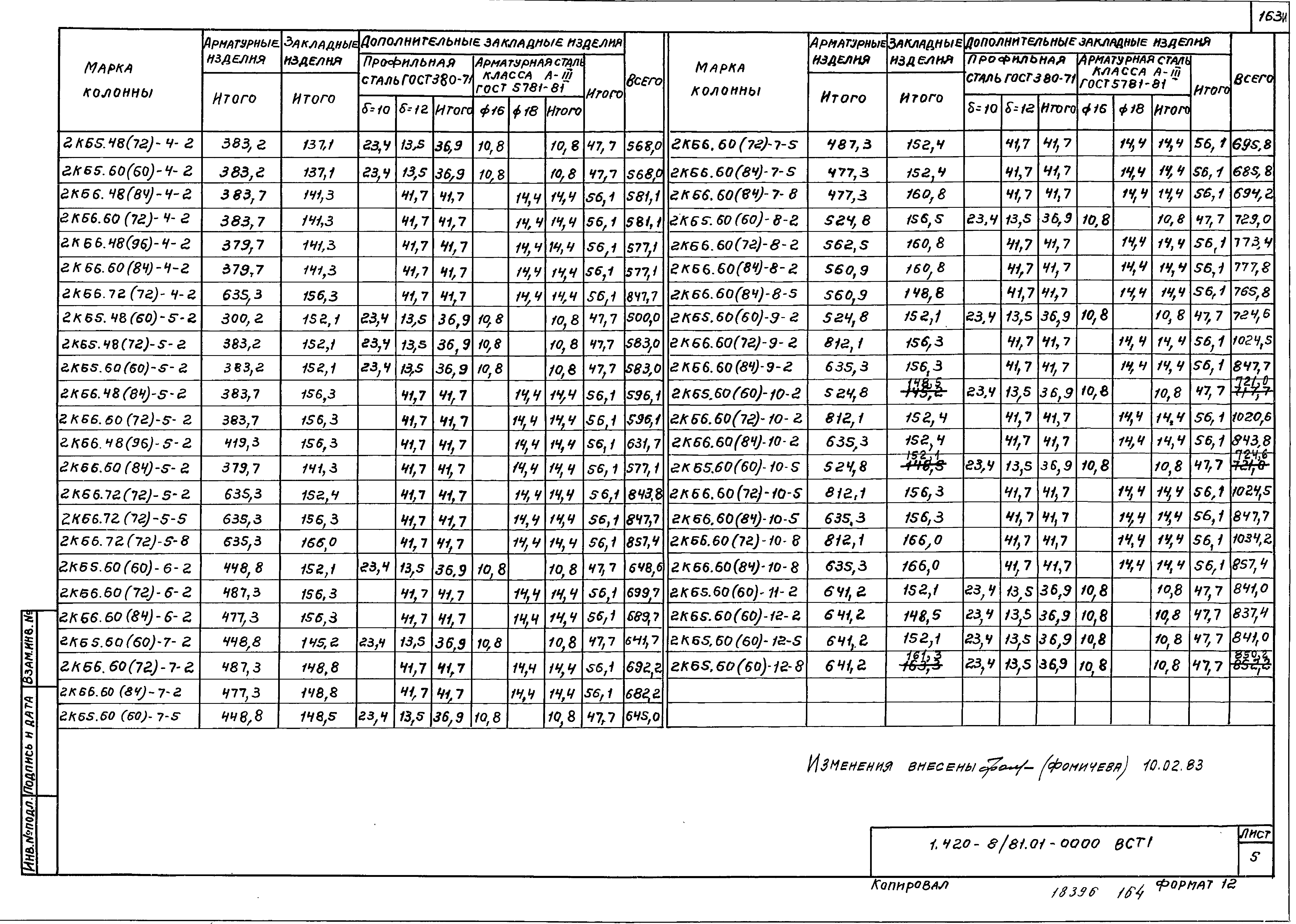 Серия 1.420-8/81