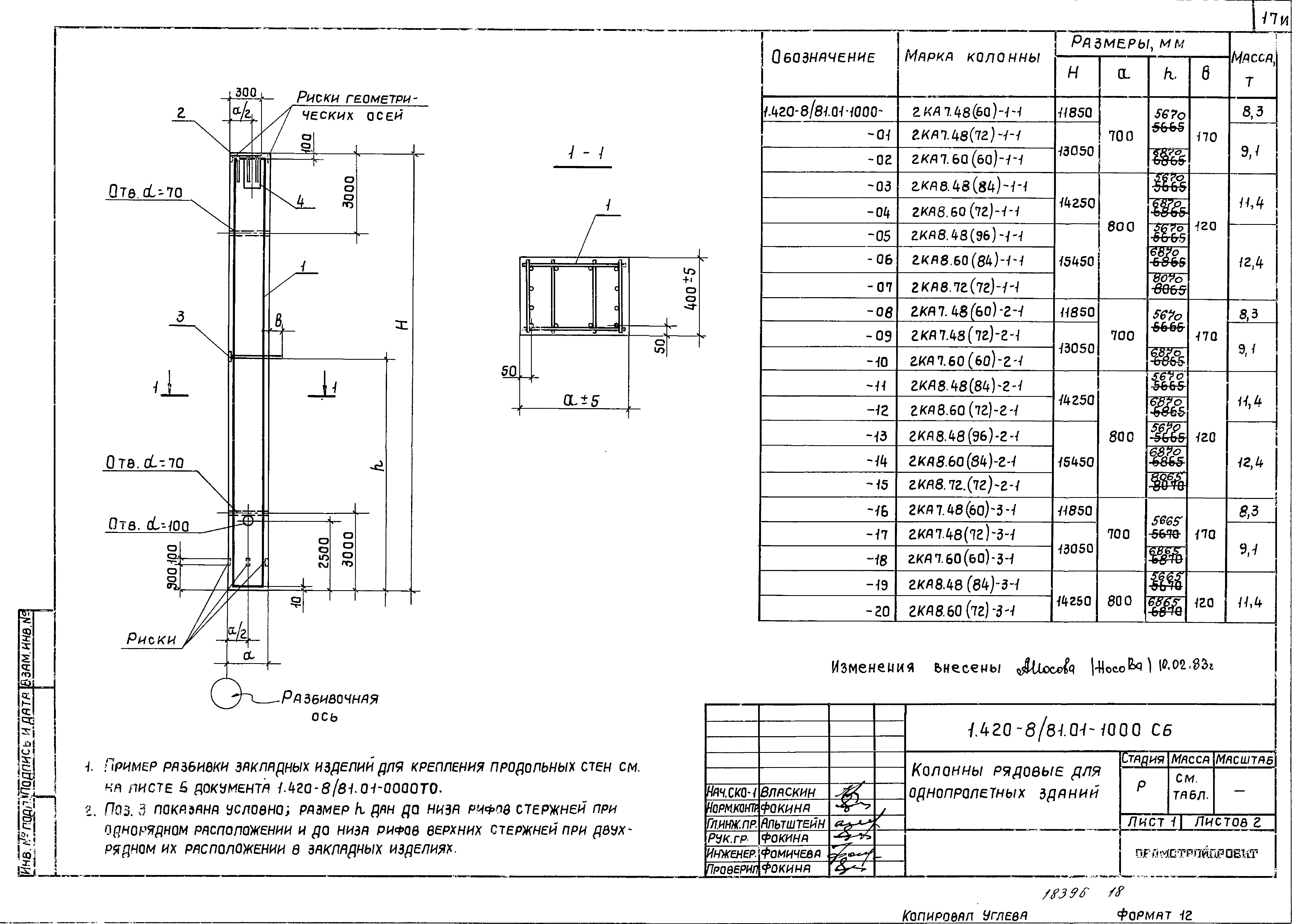 Серия 1.420-8/81