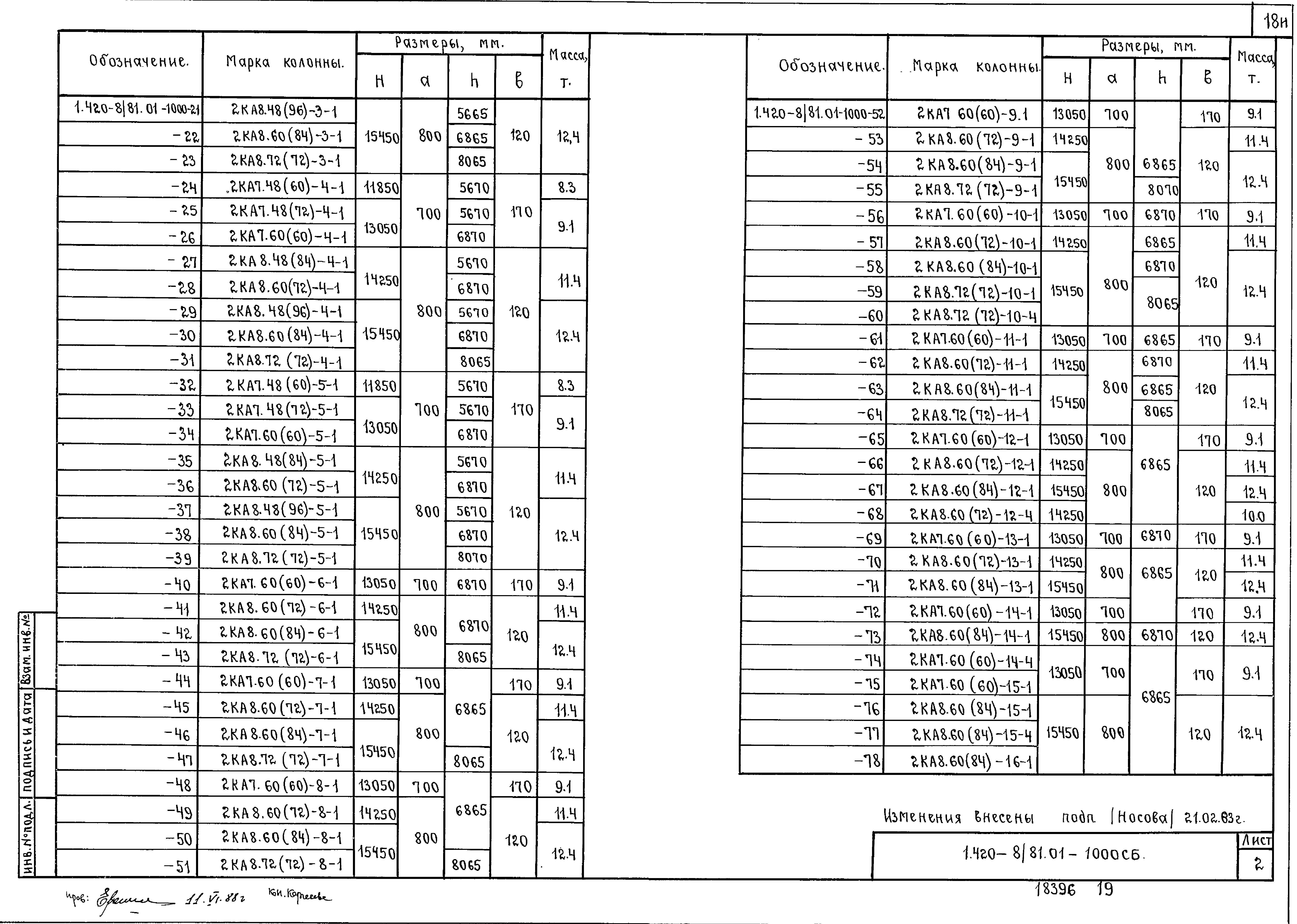 Серия 1.420-8/81