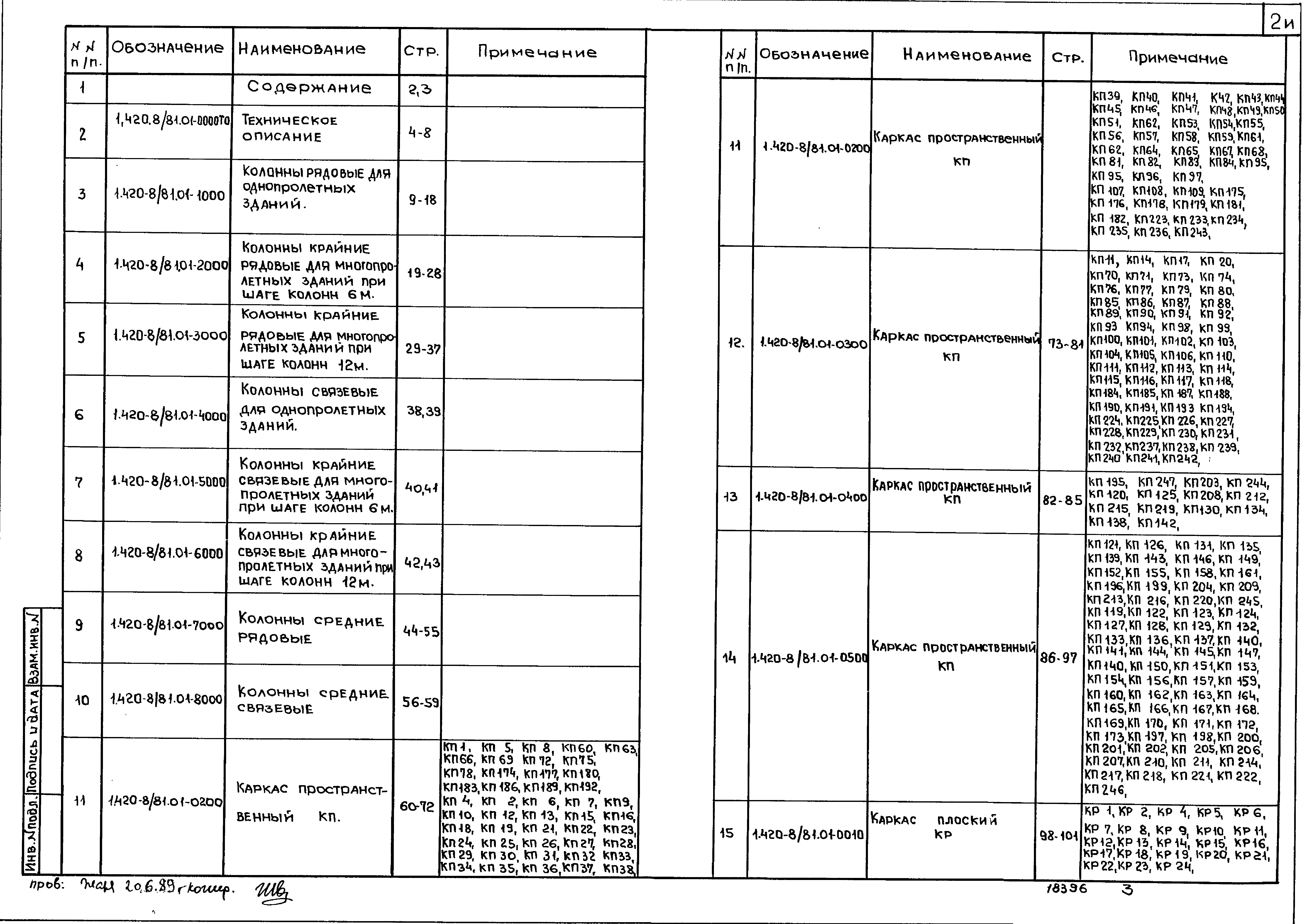 Серия 1.420-8/81