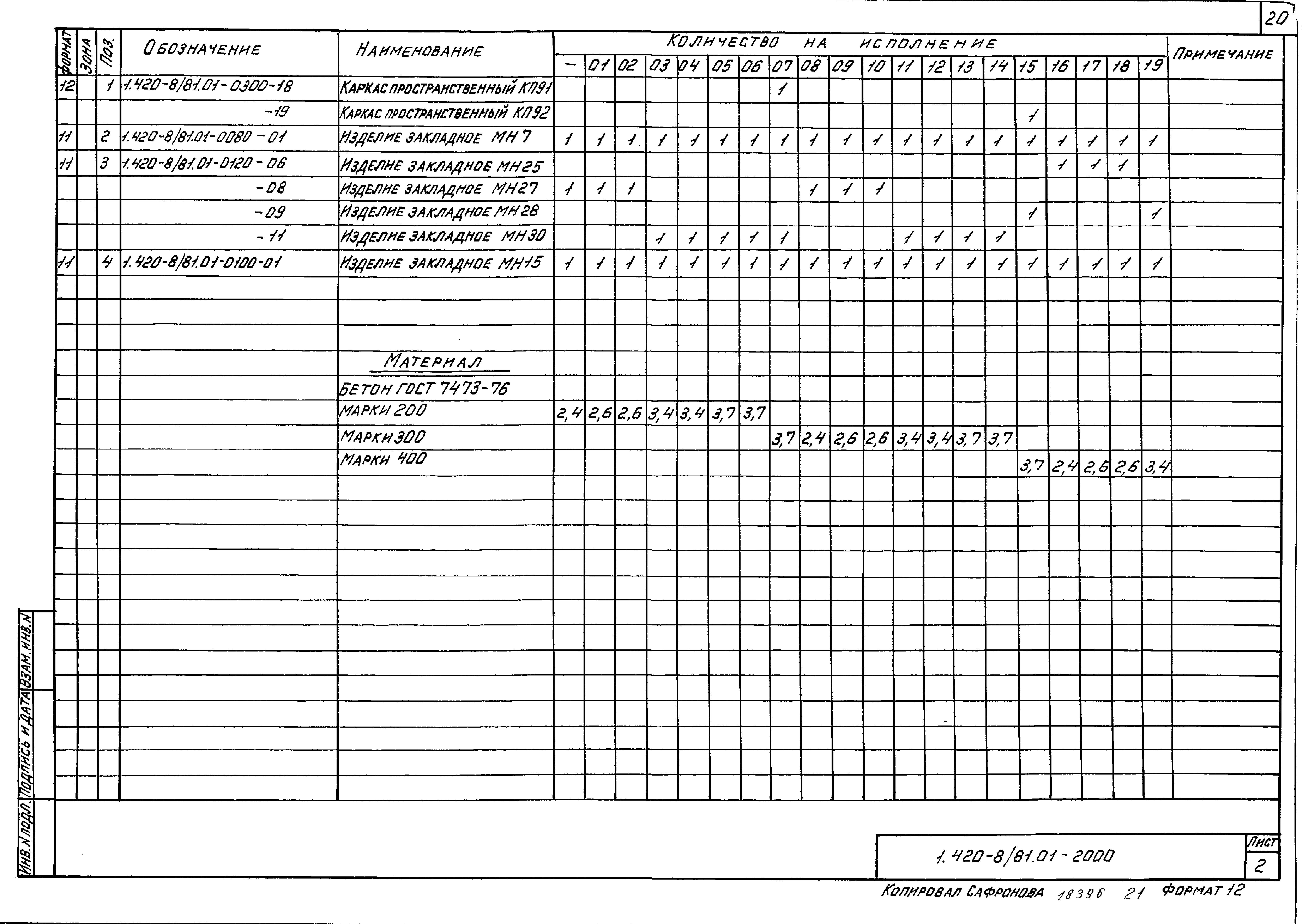 Серия 1.420-8/81