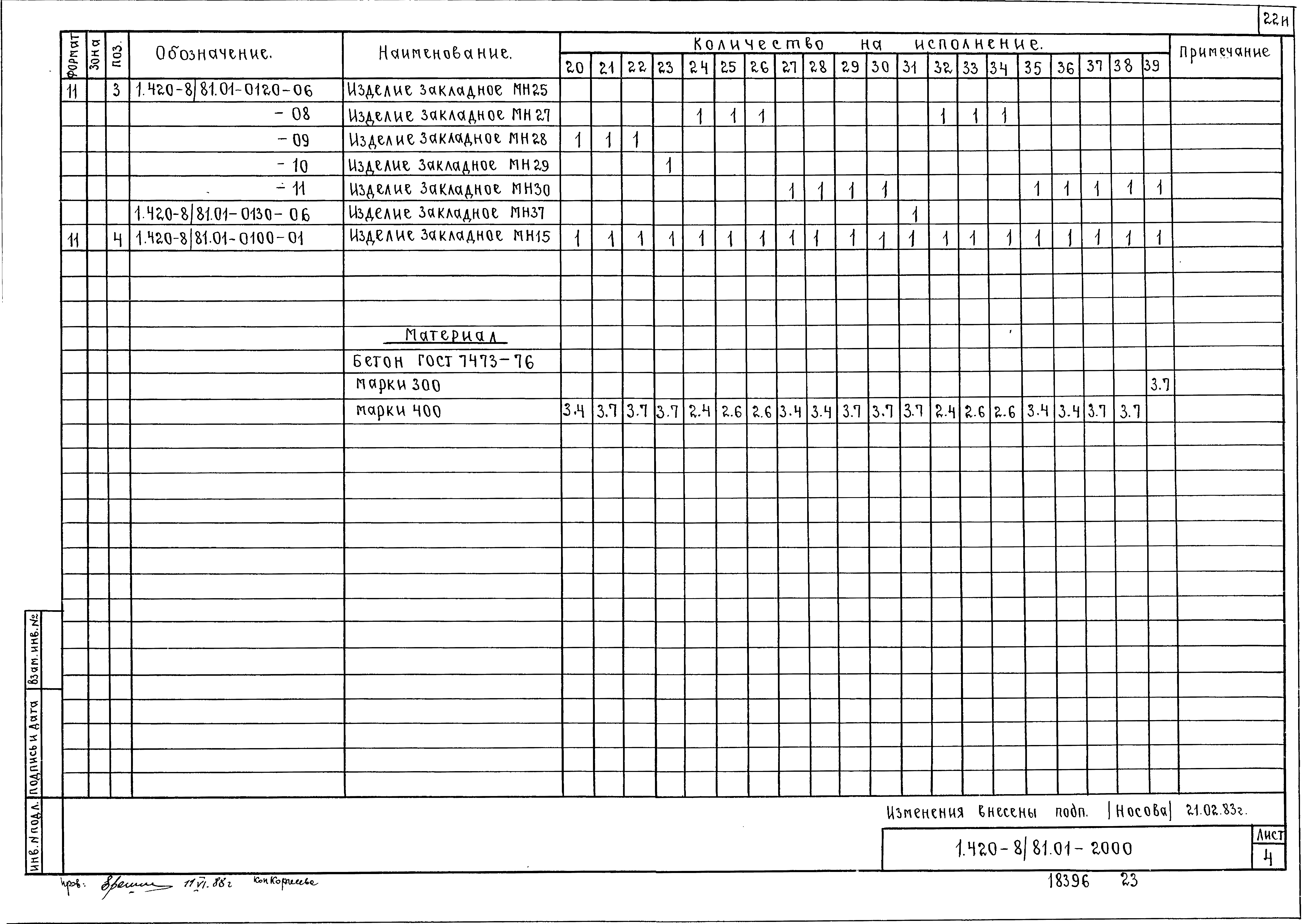 Серия 1.420-8/81