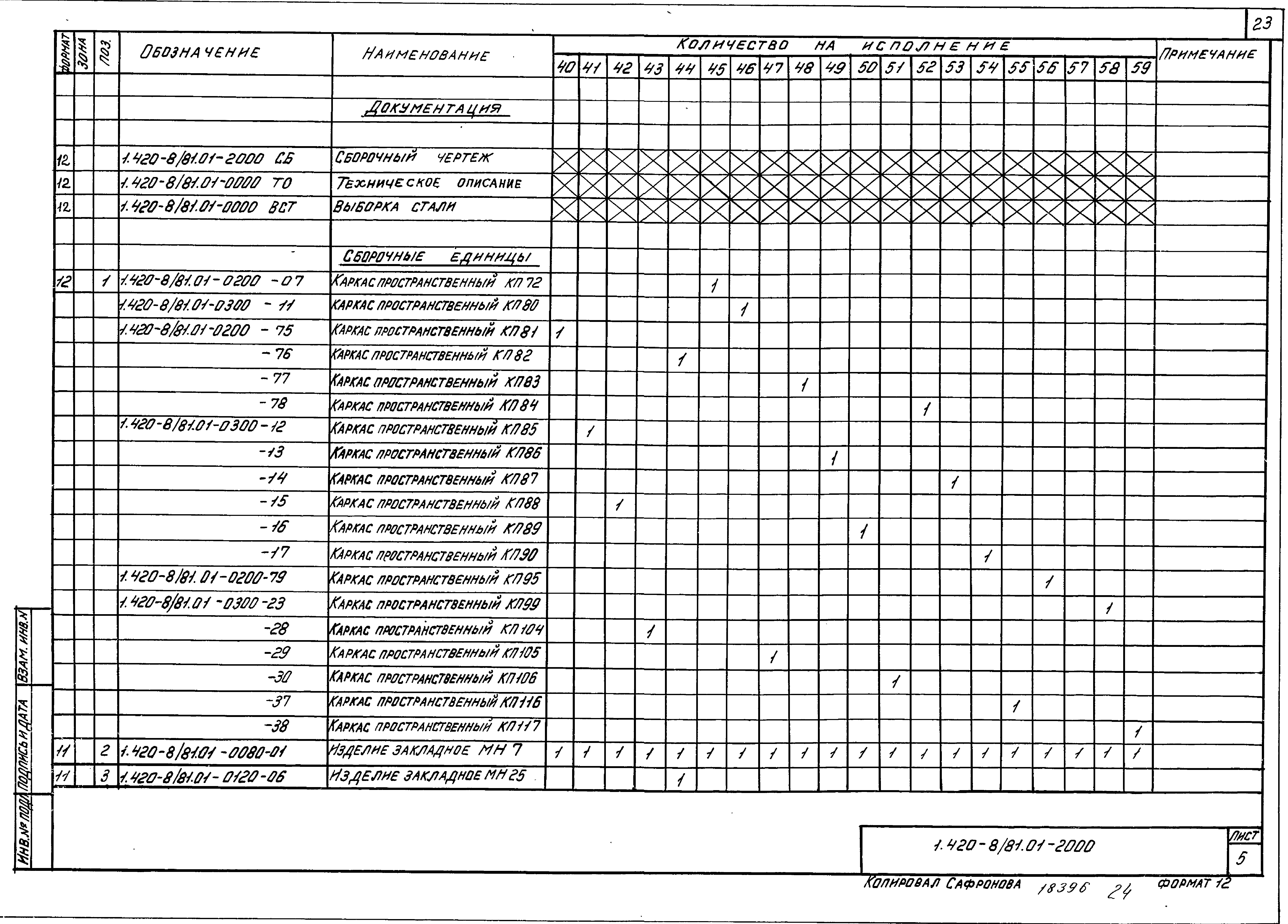 Серия 1.420-8/81