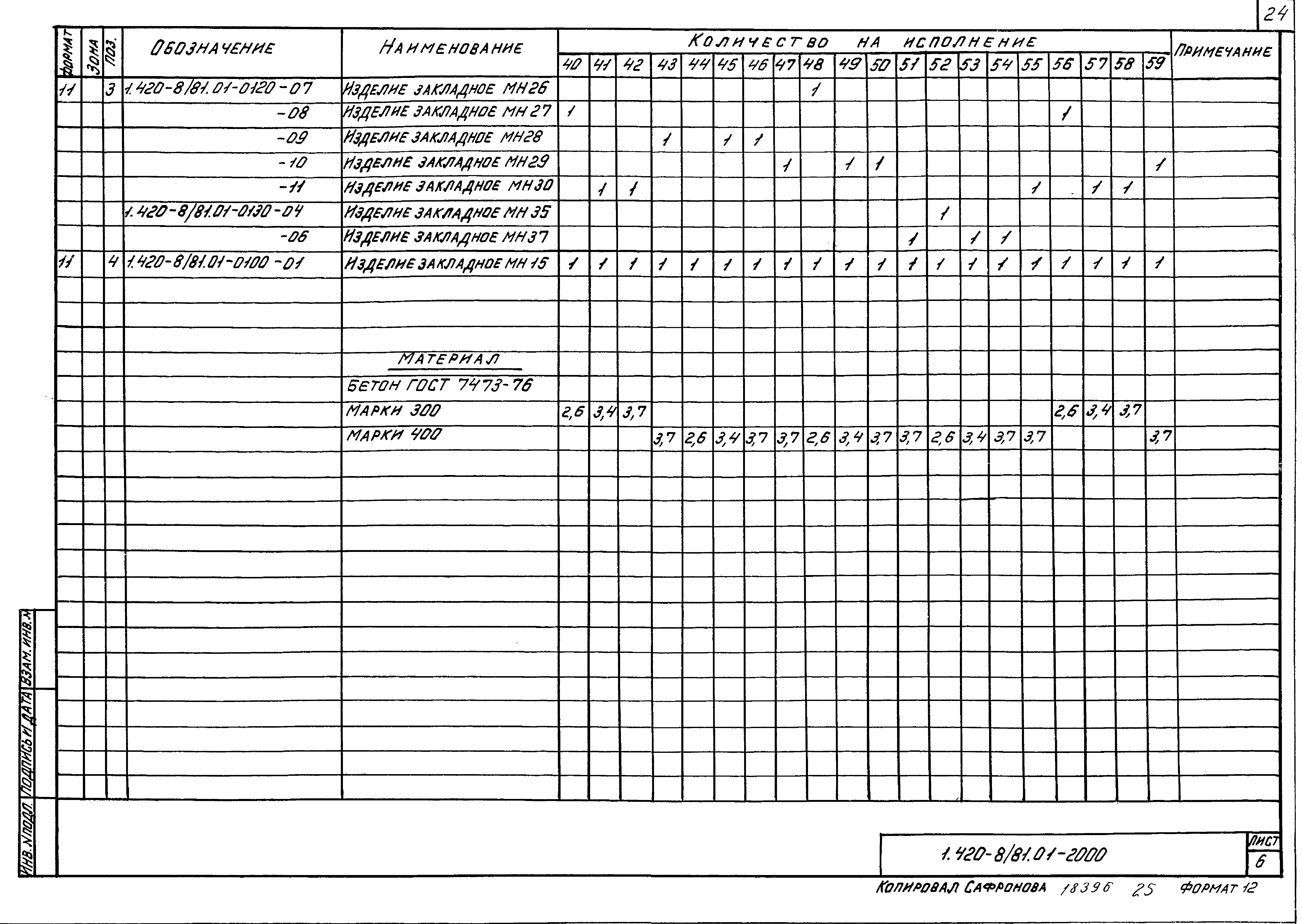 Серия 1.420-8/81