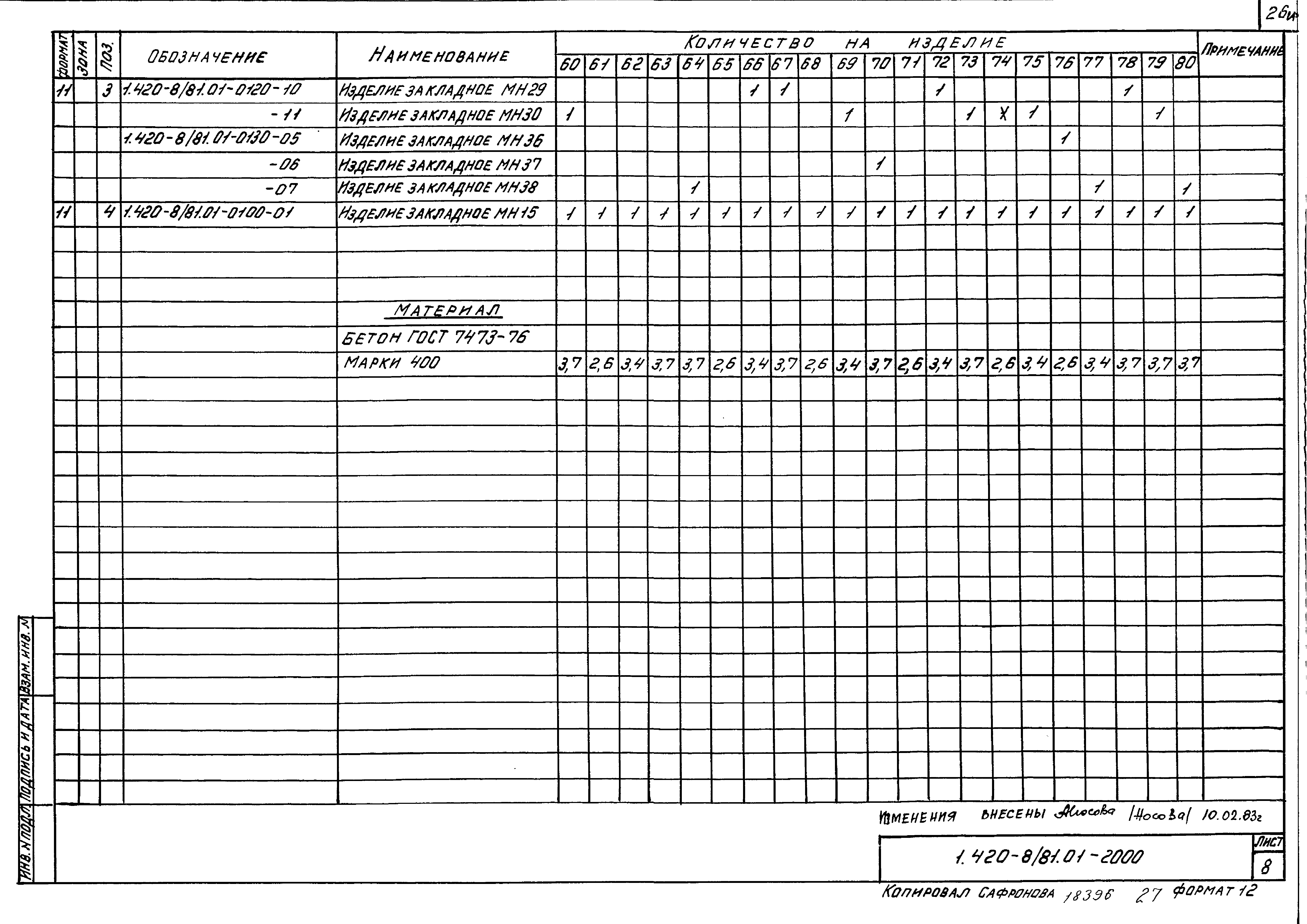 Серия 1.420-8/81