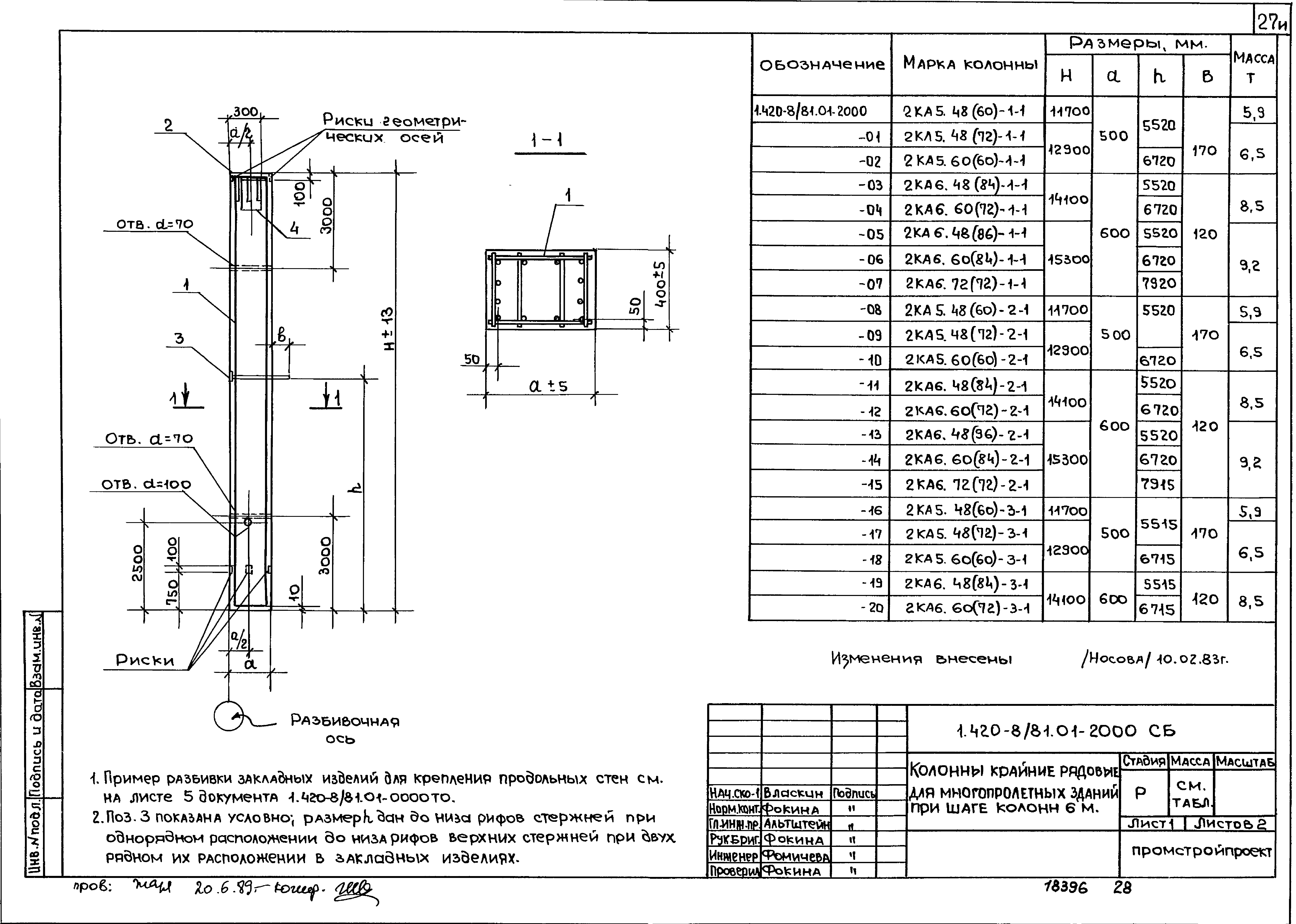 Серия 1.420-8/81