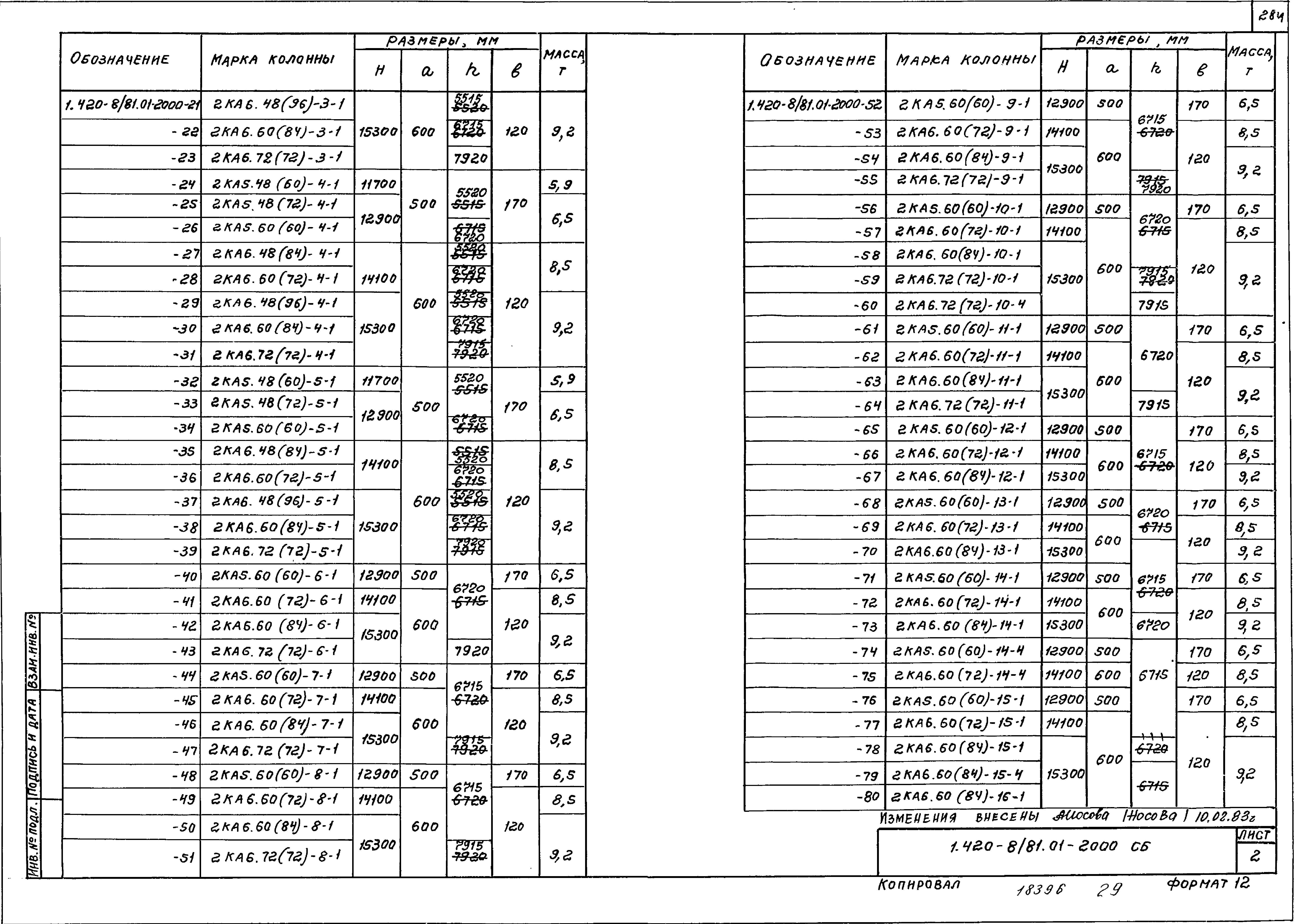 Серия 1.420-8/81