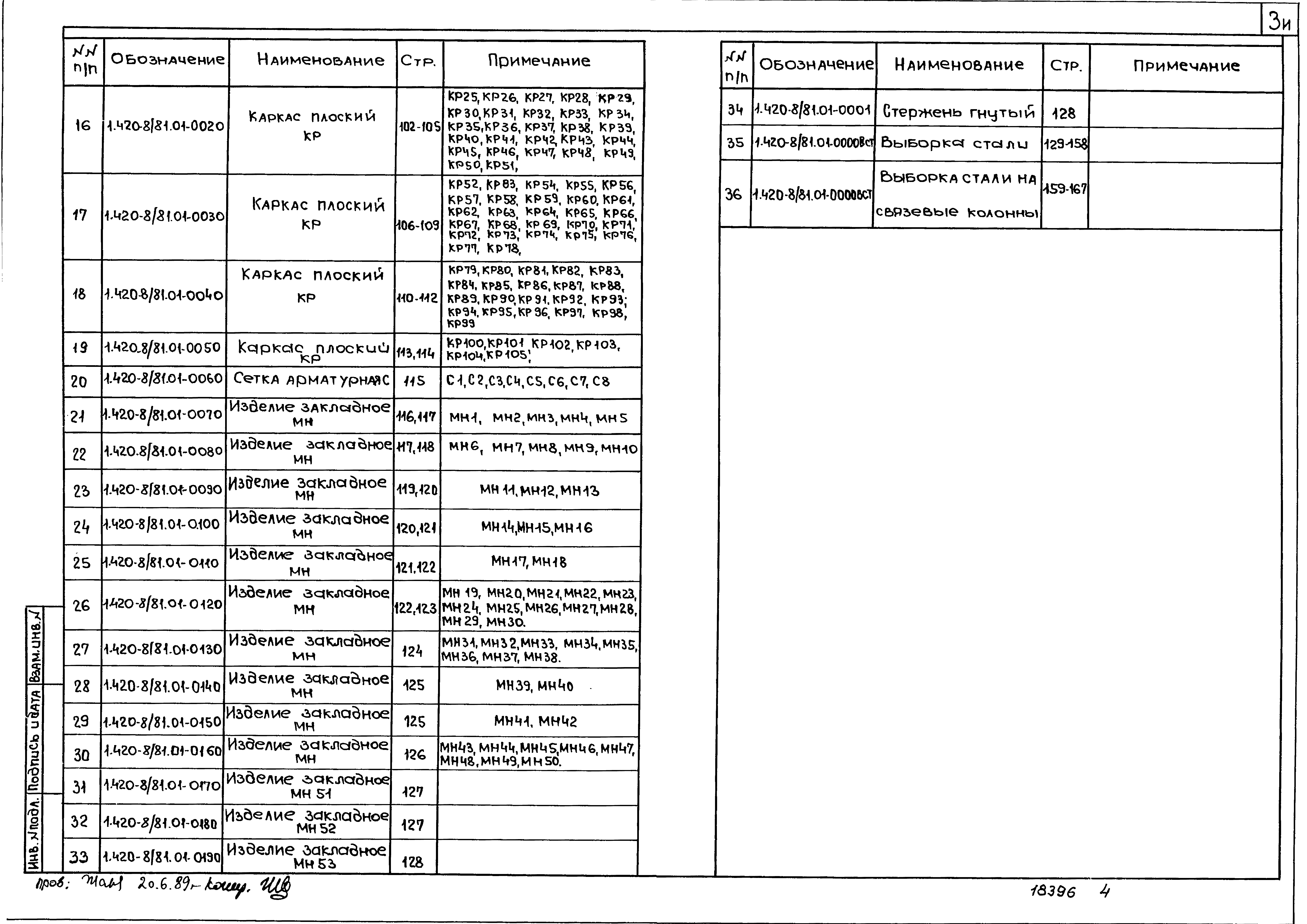 Серия 1.420-8/81