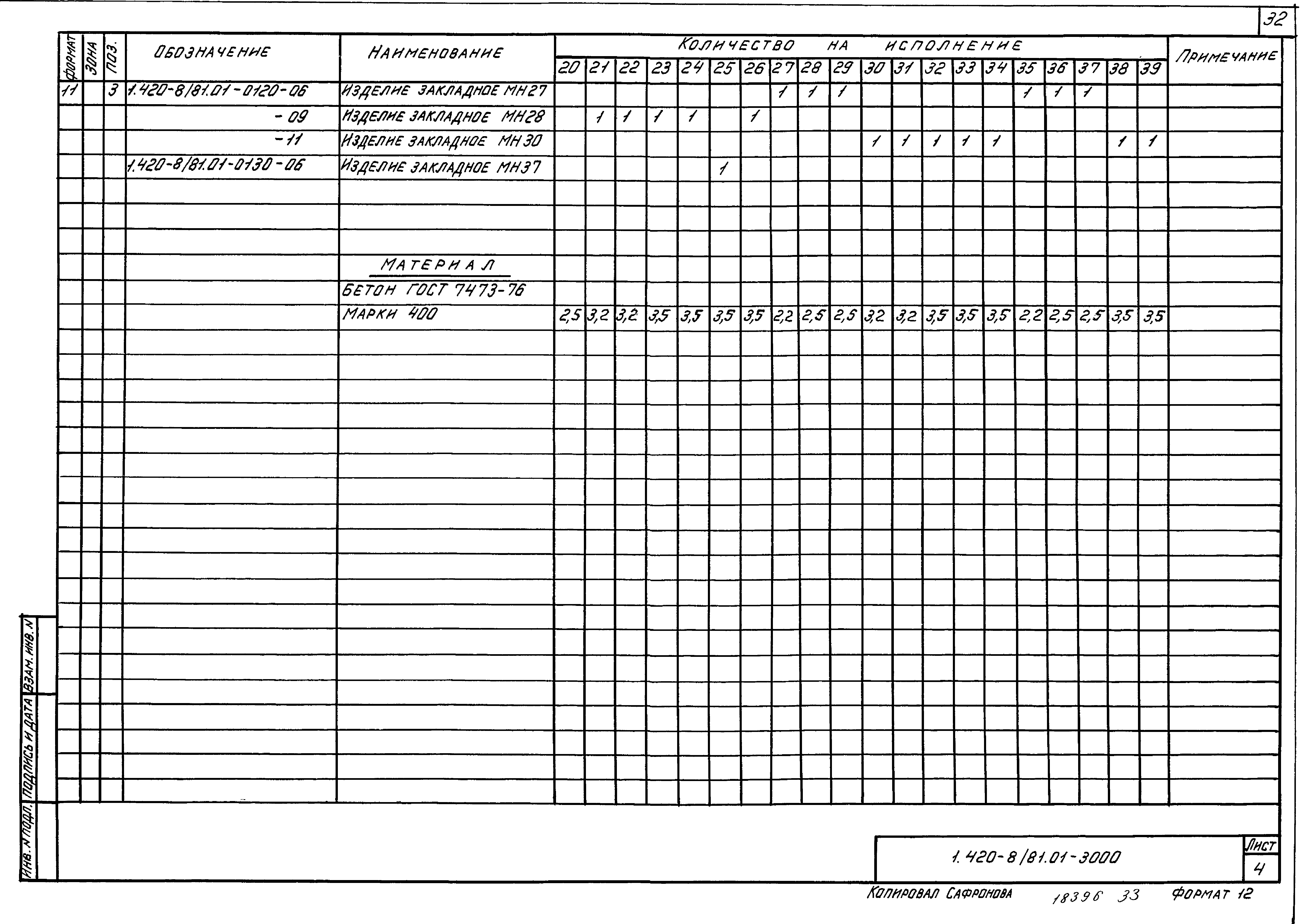 Серия 1.420-8/81