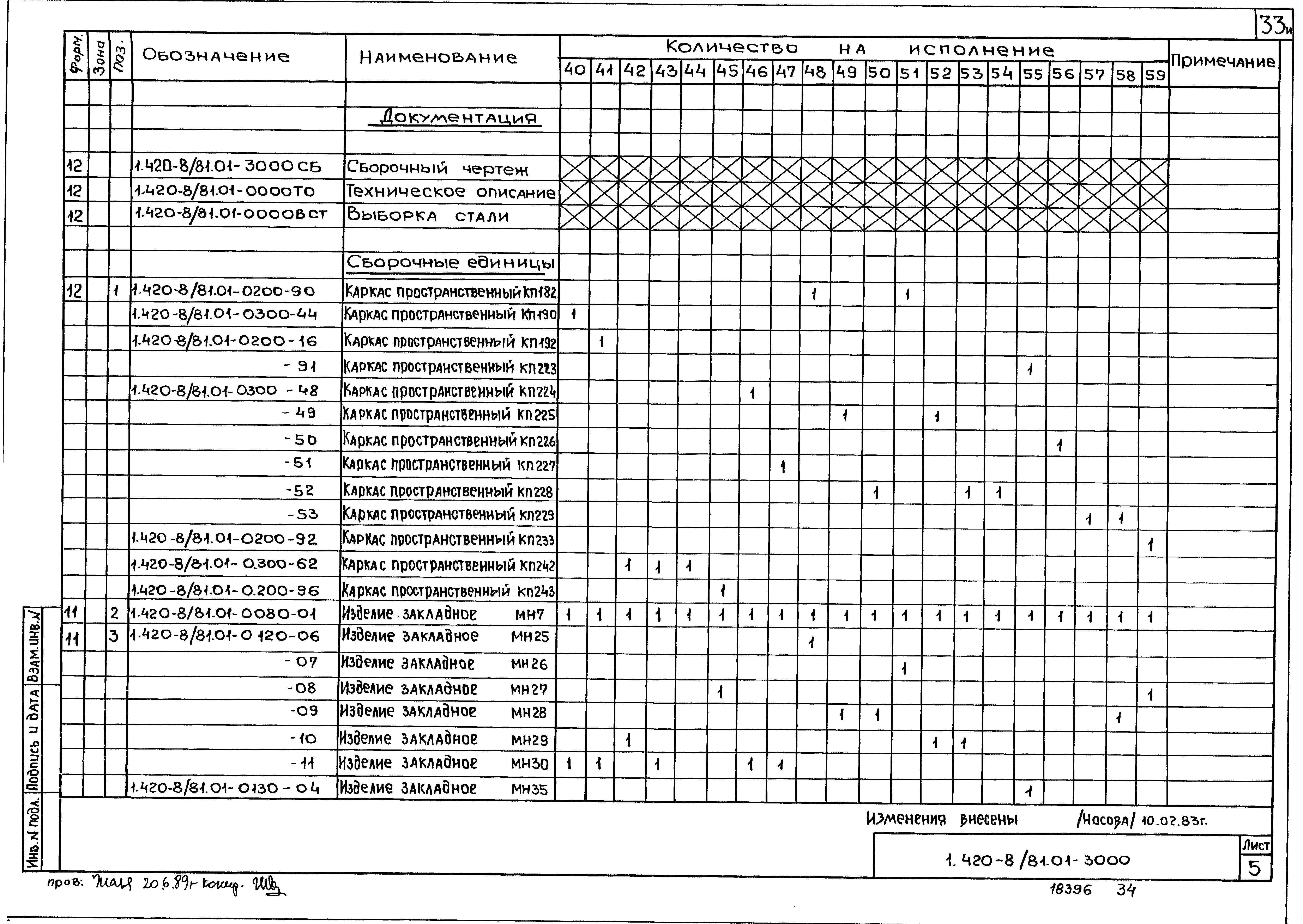 Серия 1.420-8/81