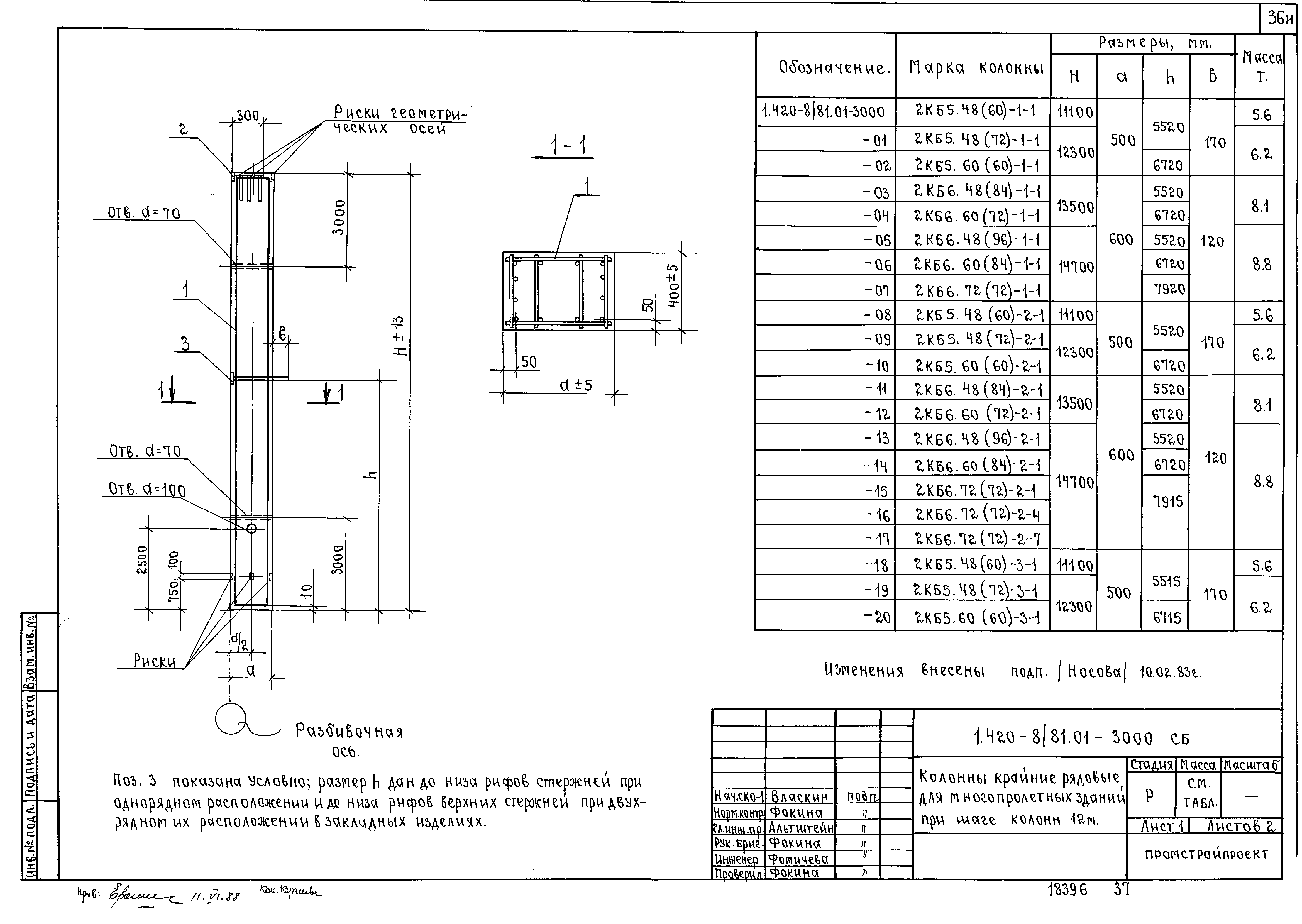 Серия 1.420-8/81