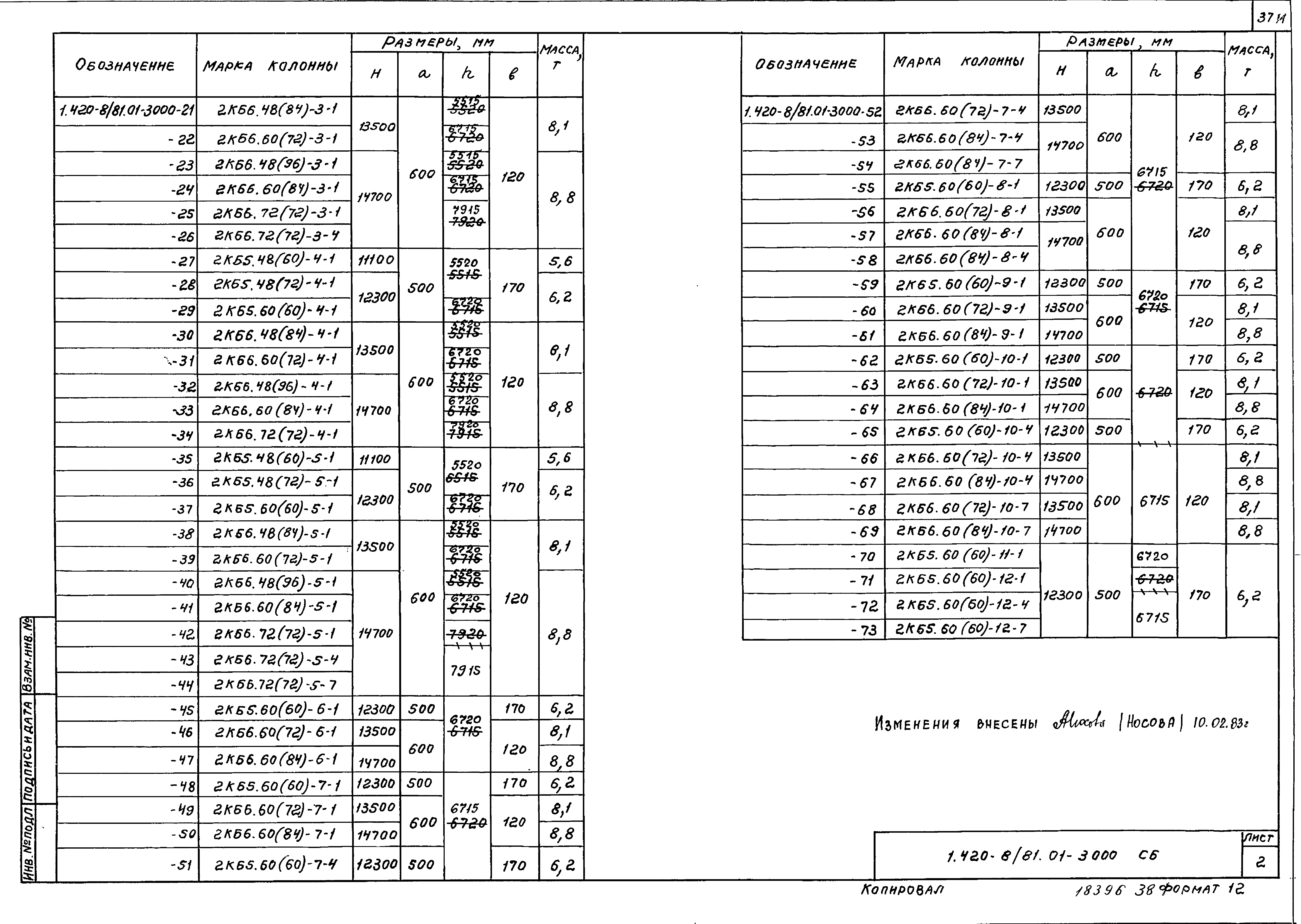 Серия 1.420-8/81