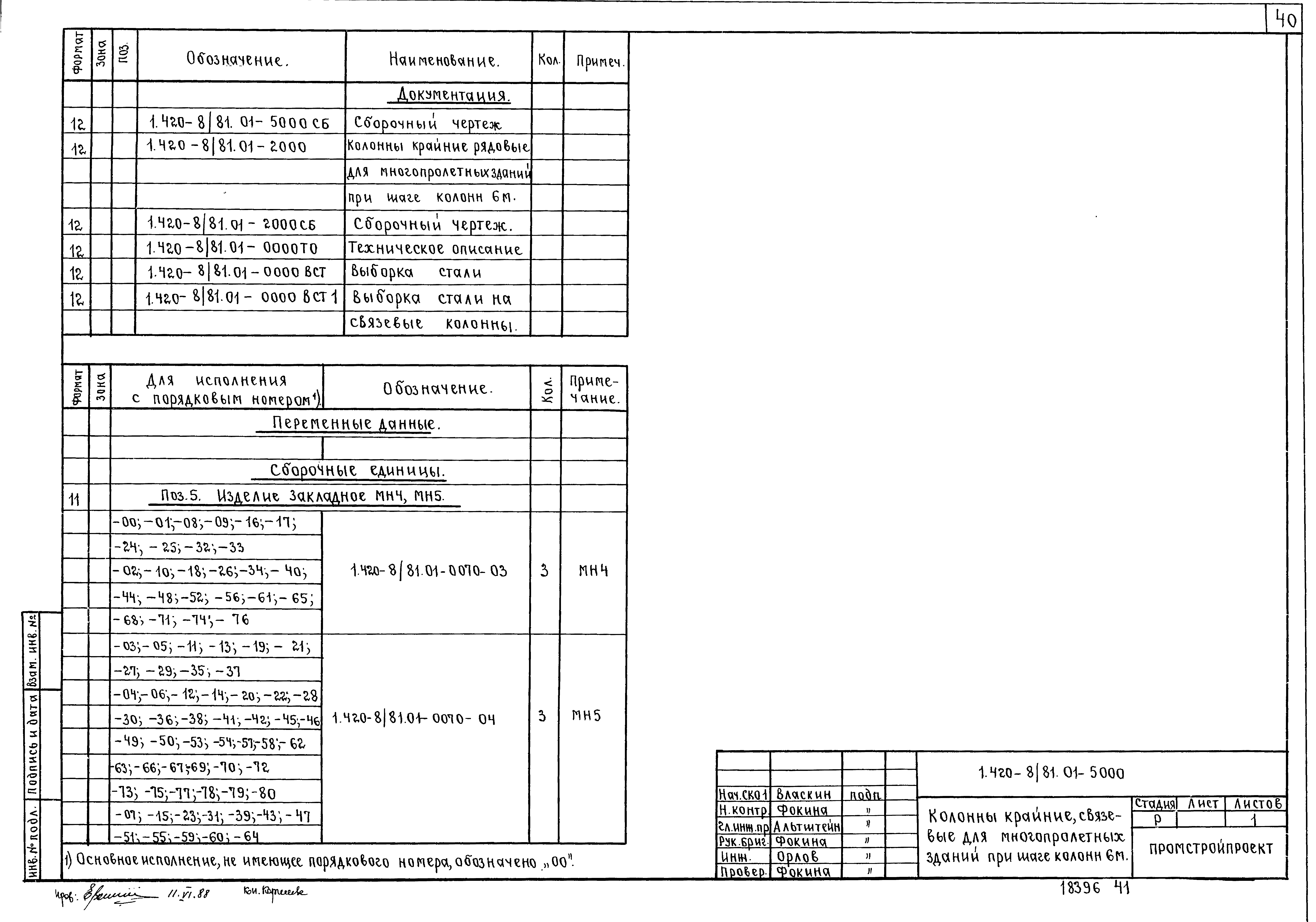 Серия 1.420-8/81