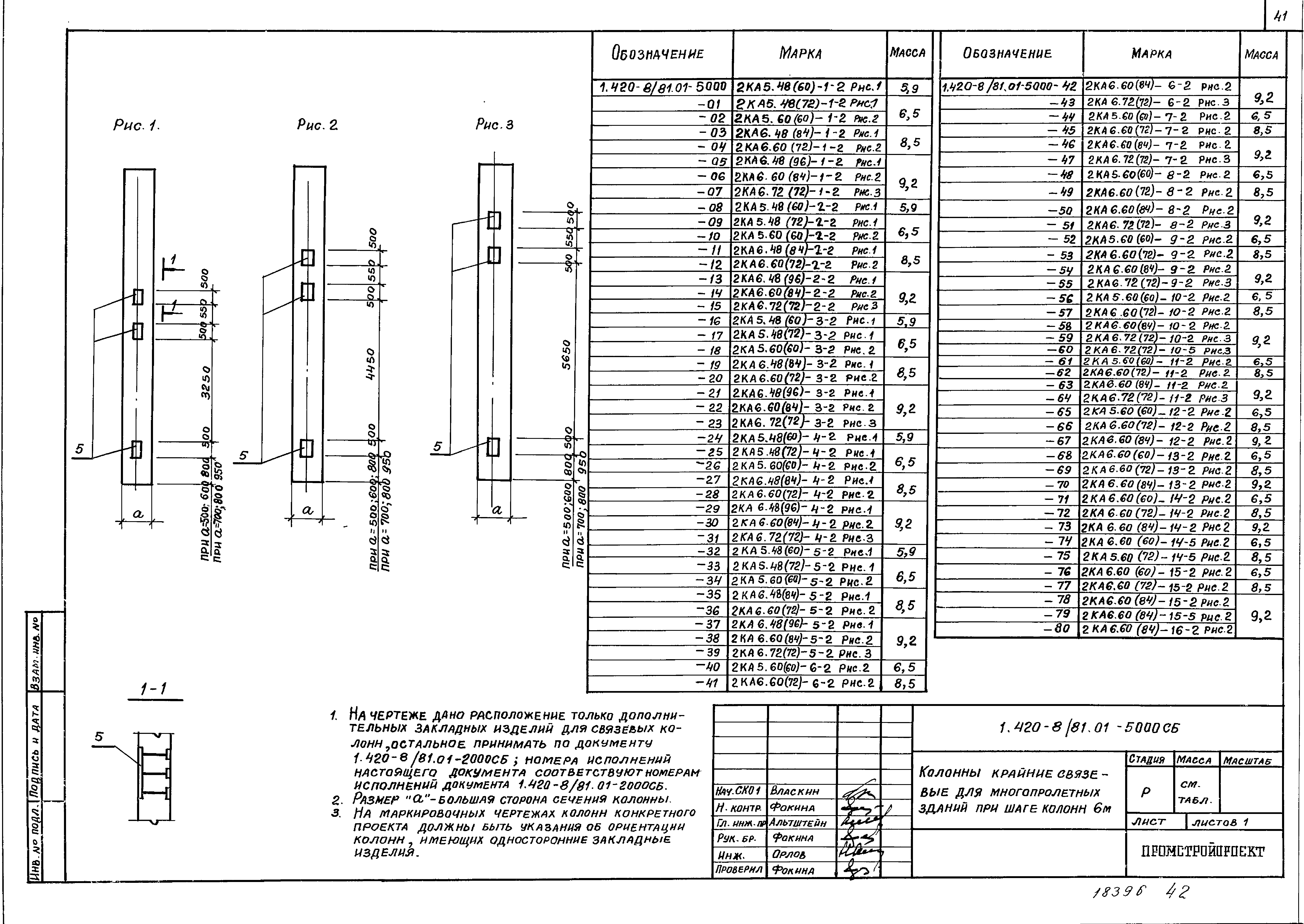 Серия 1.420-8/81