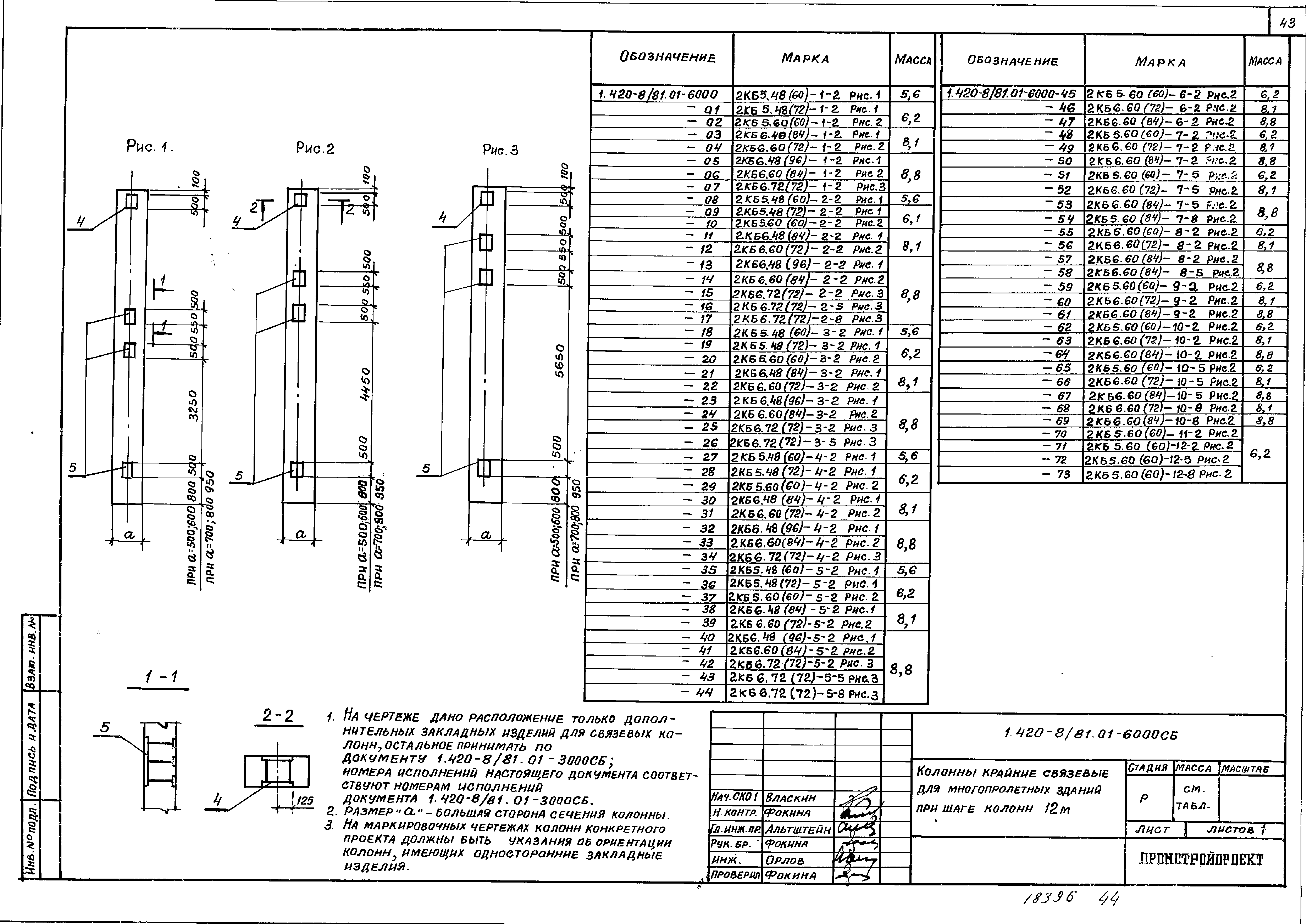 Серия 1.420-8/81