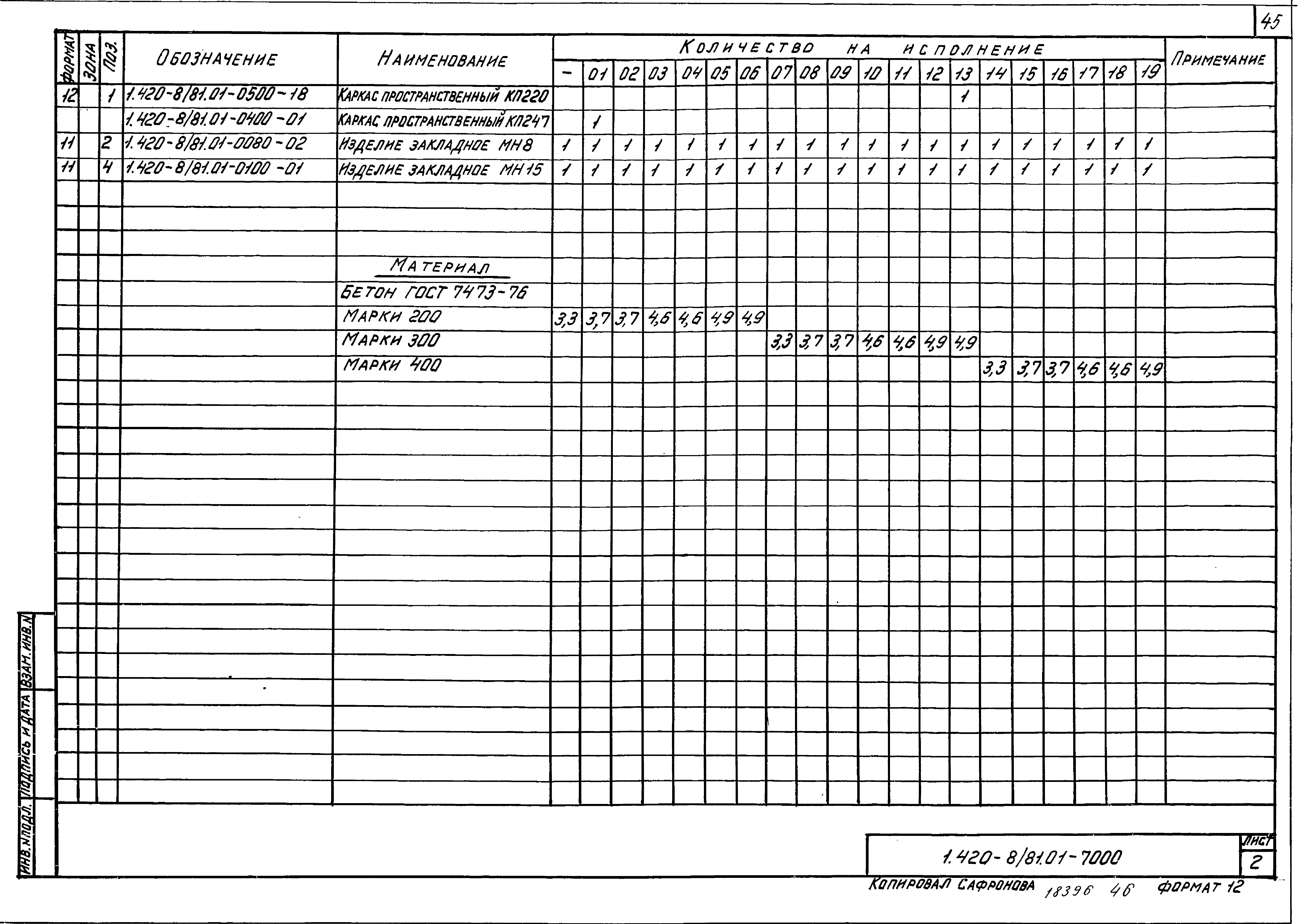 Серия 1.420-8/81