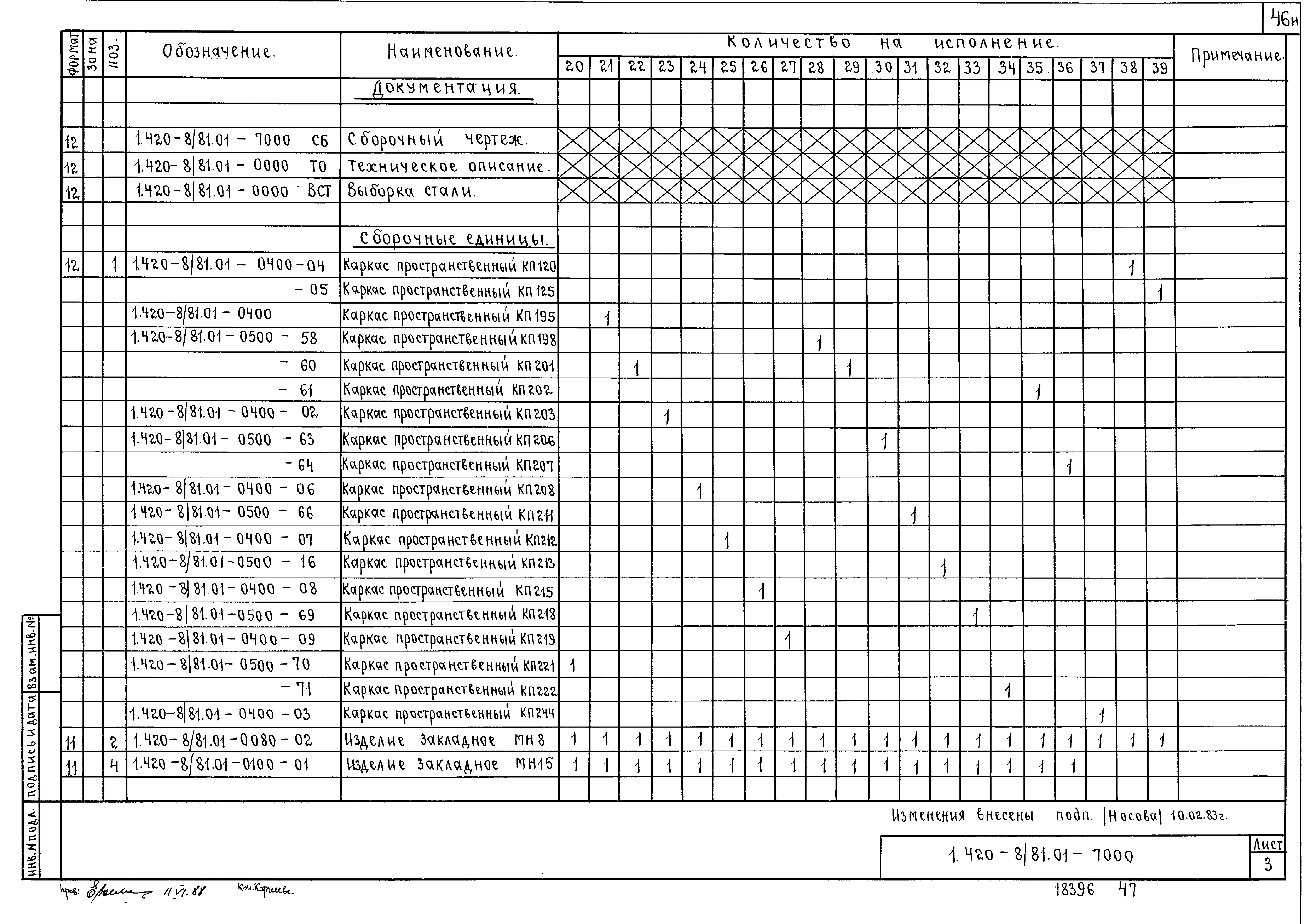 Серия 1.420-8/81