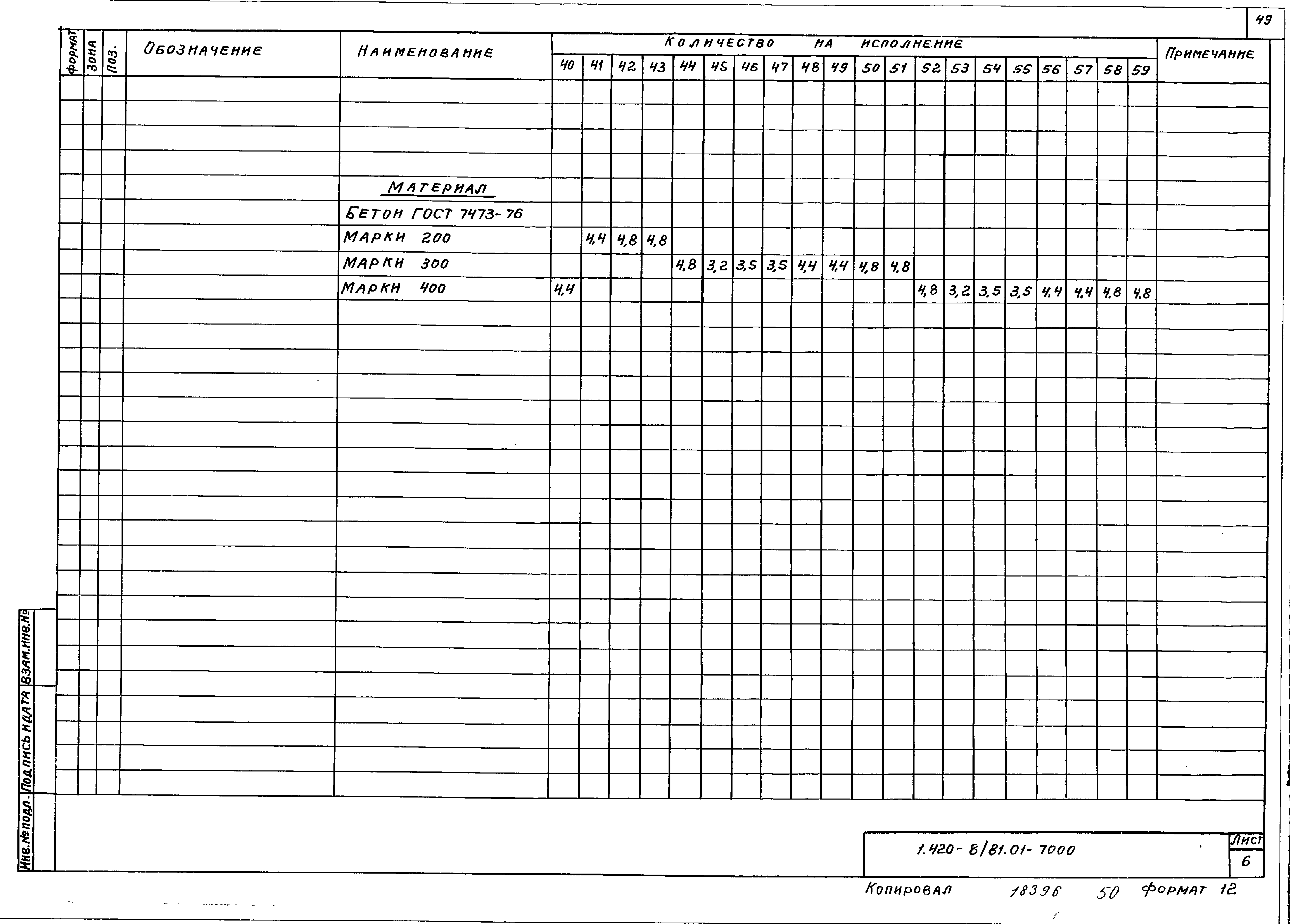 Серия 1.420-8/81