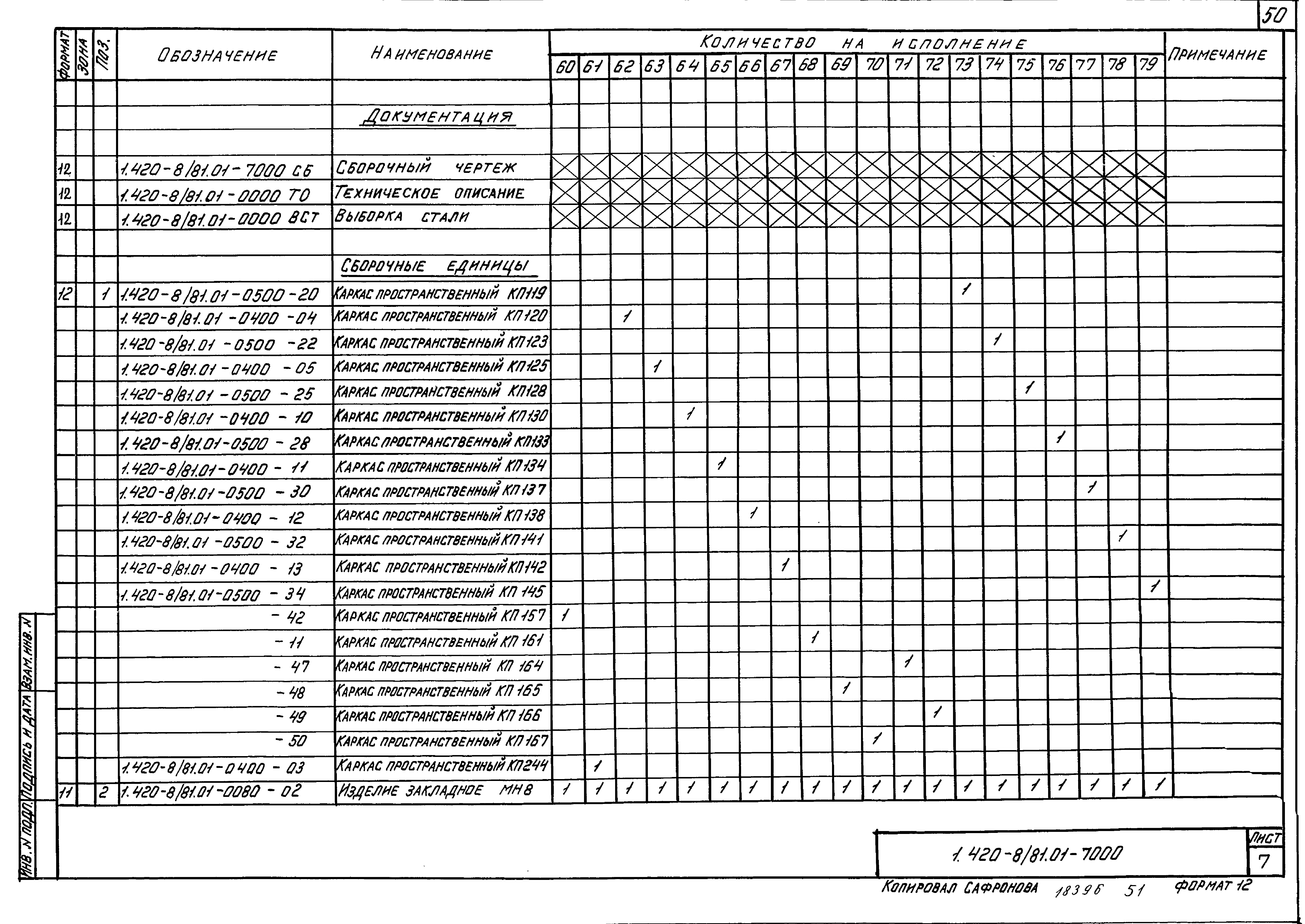 Серия 1.420-8/81