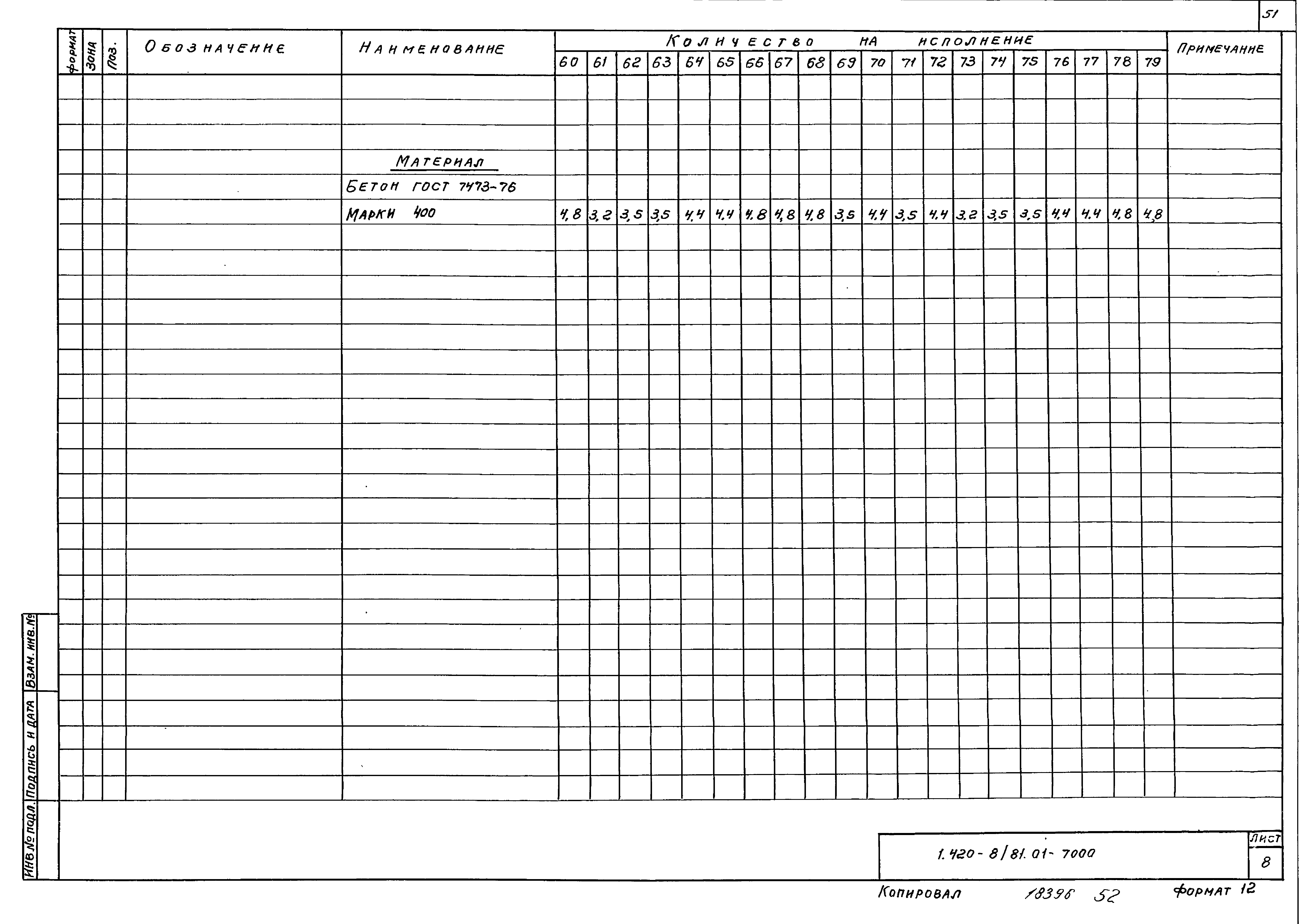 Серия 1.420-8/81