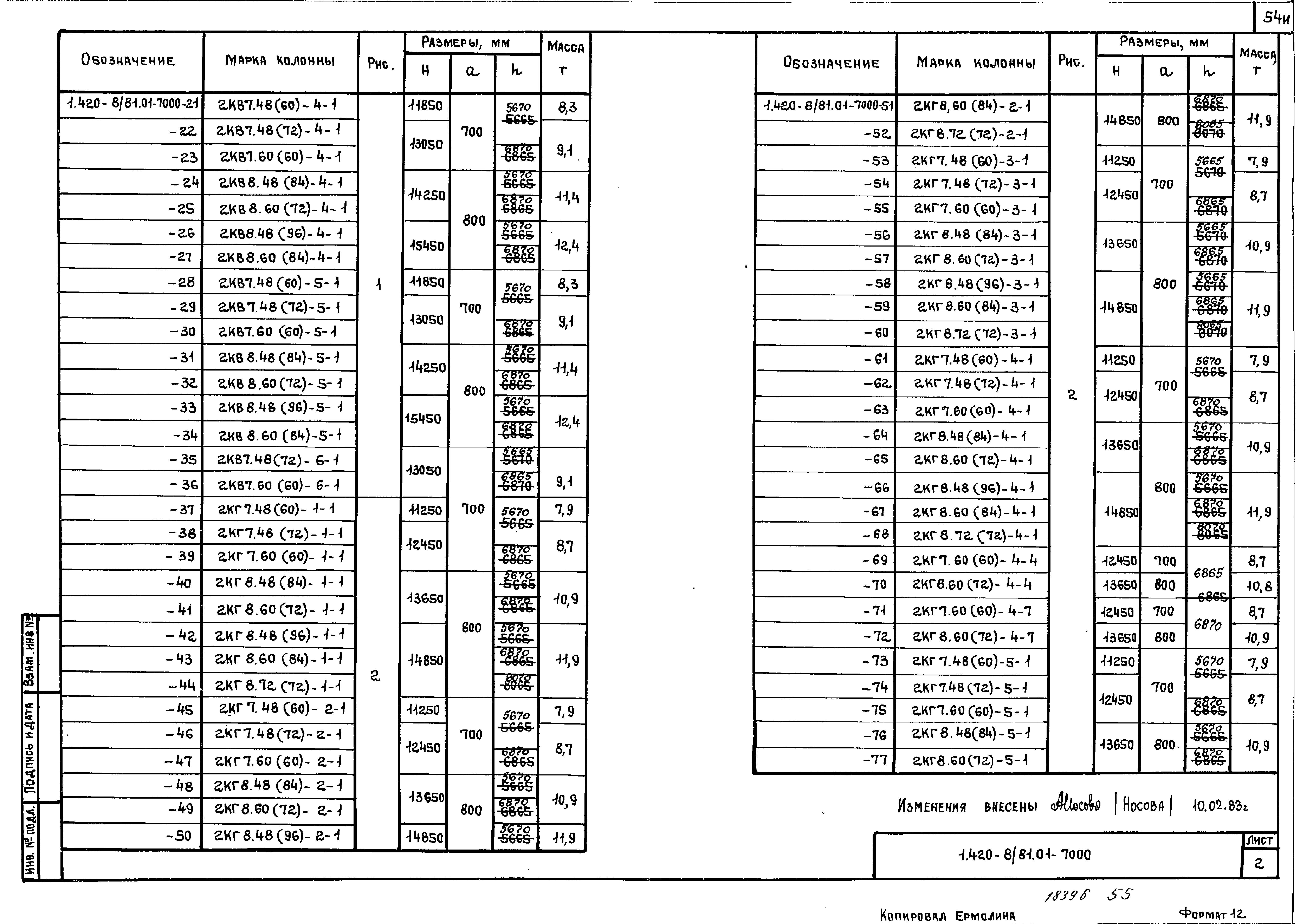 Серия 1.420-8/81