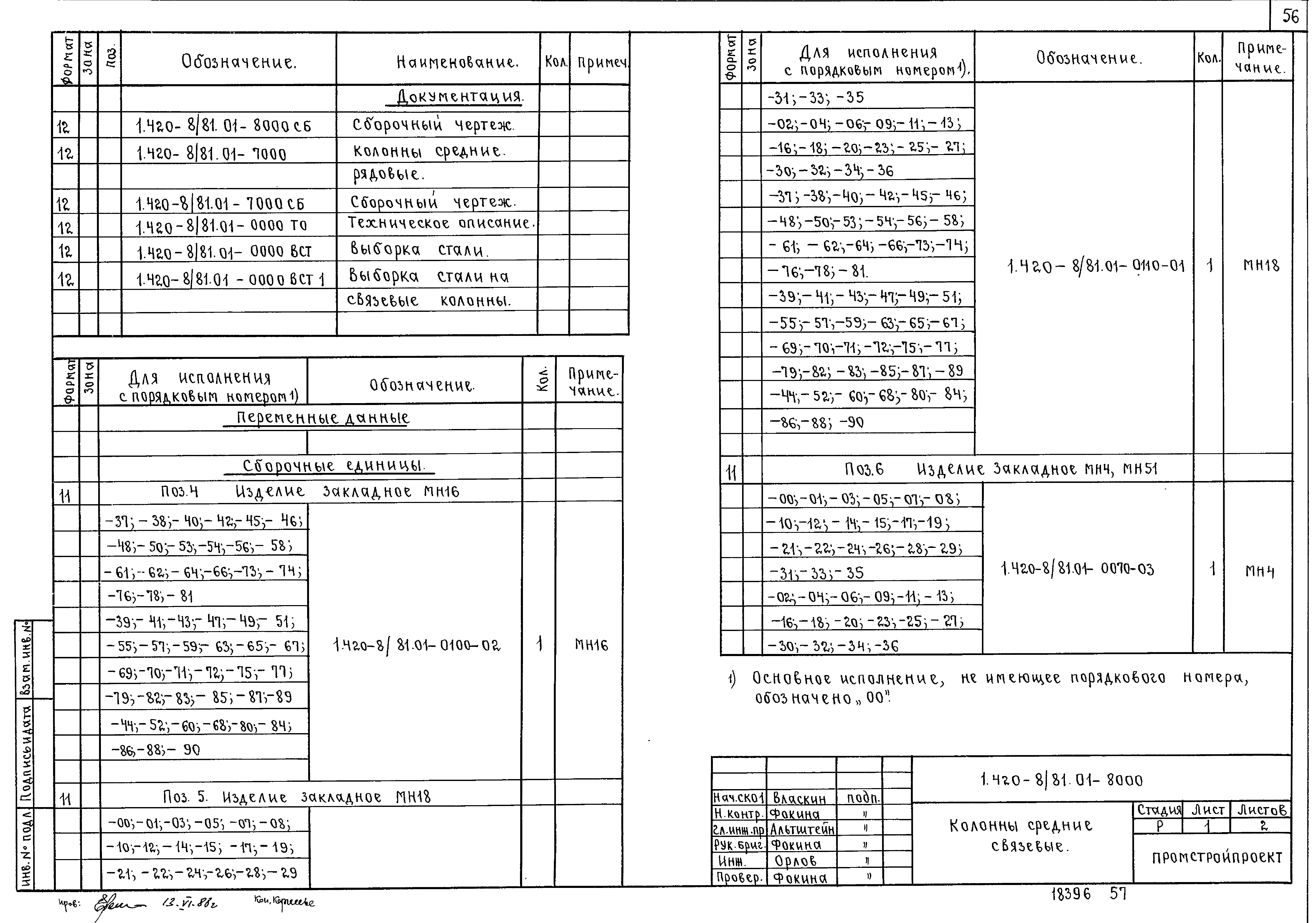 Серия 1.420-8/81