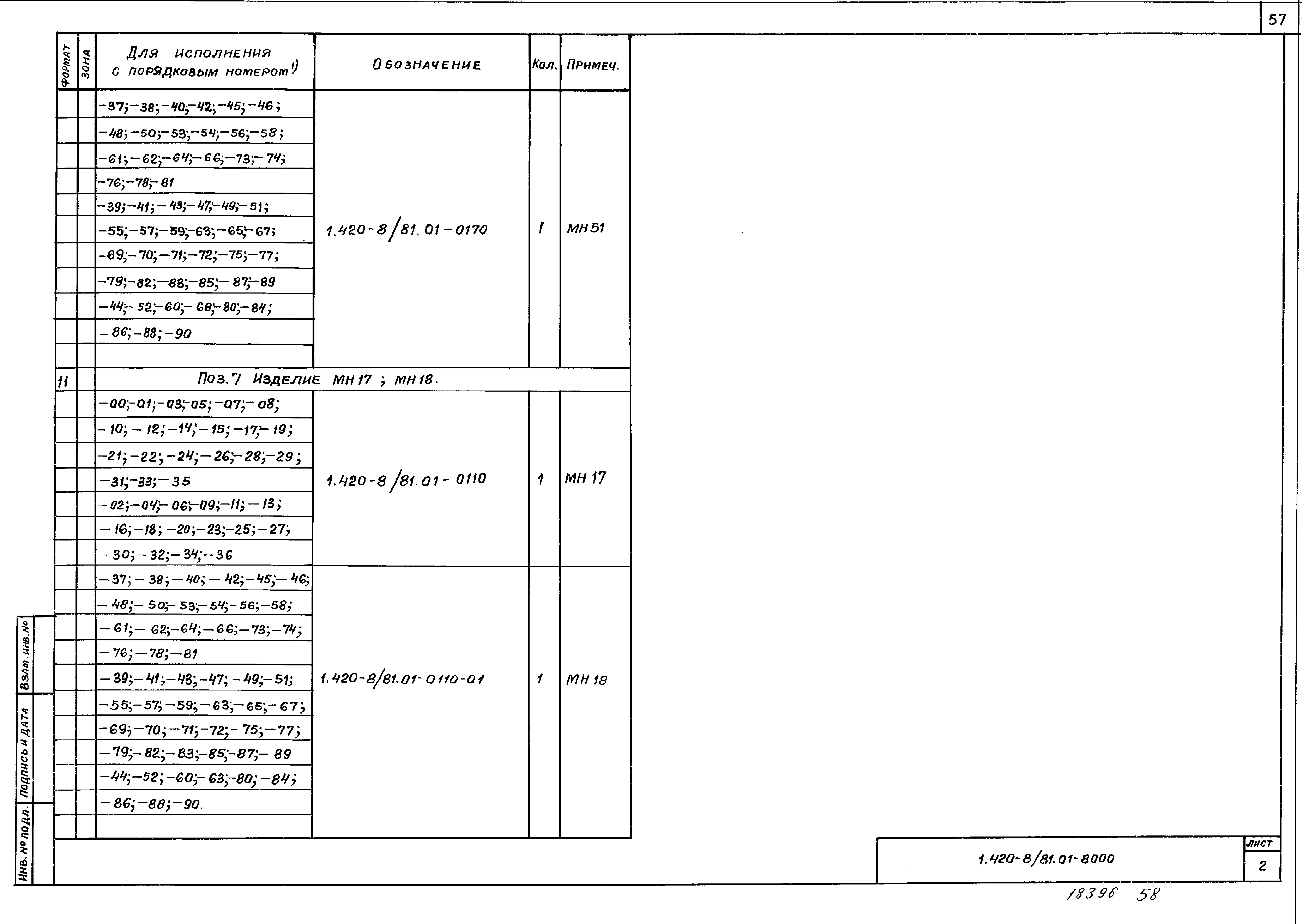 Серия 1.420-8/81