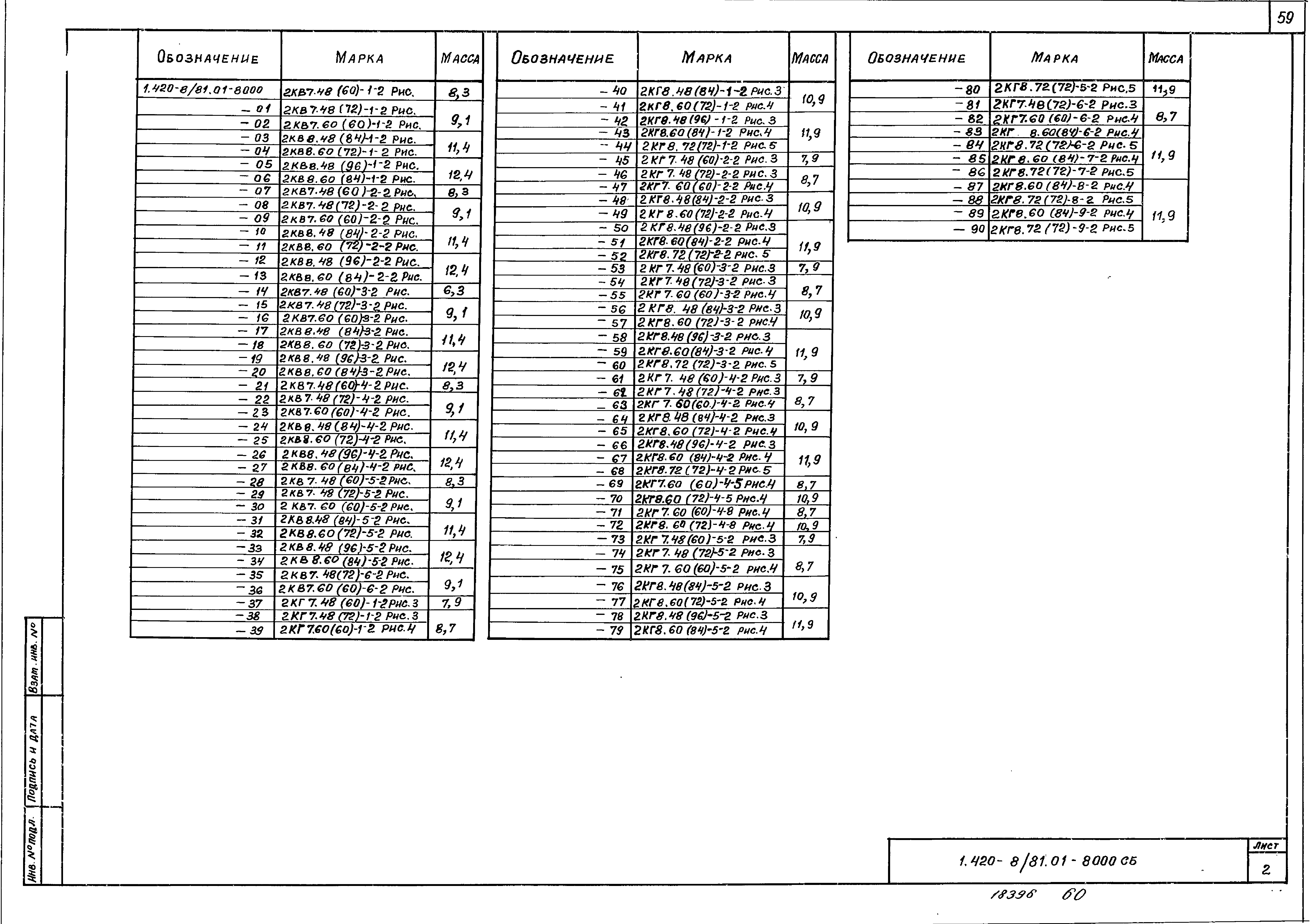 Серия 1.420-8/81