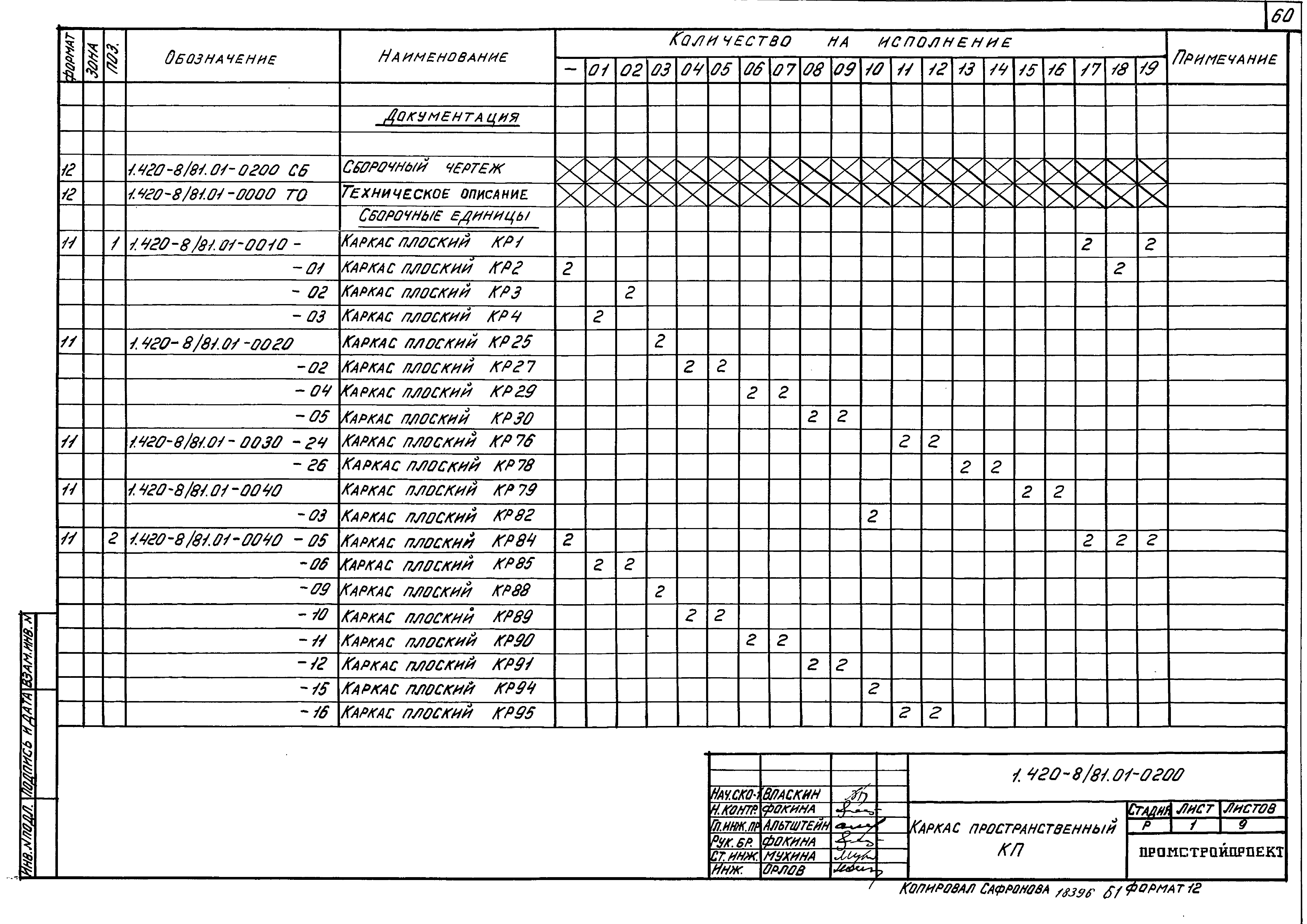 Серия 1.420-8/81