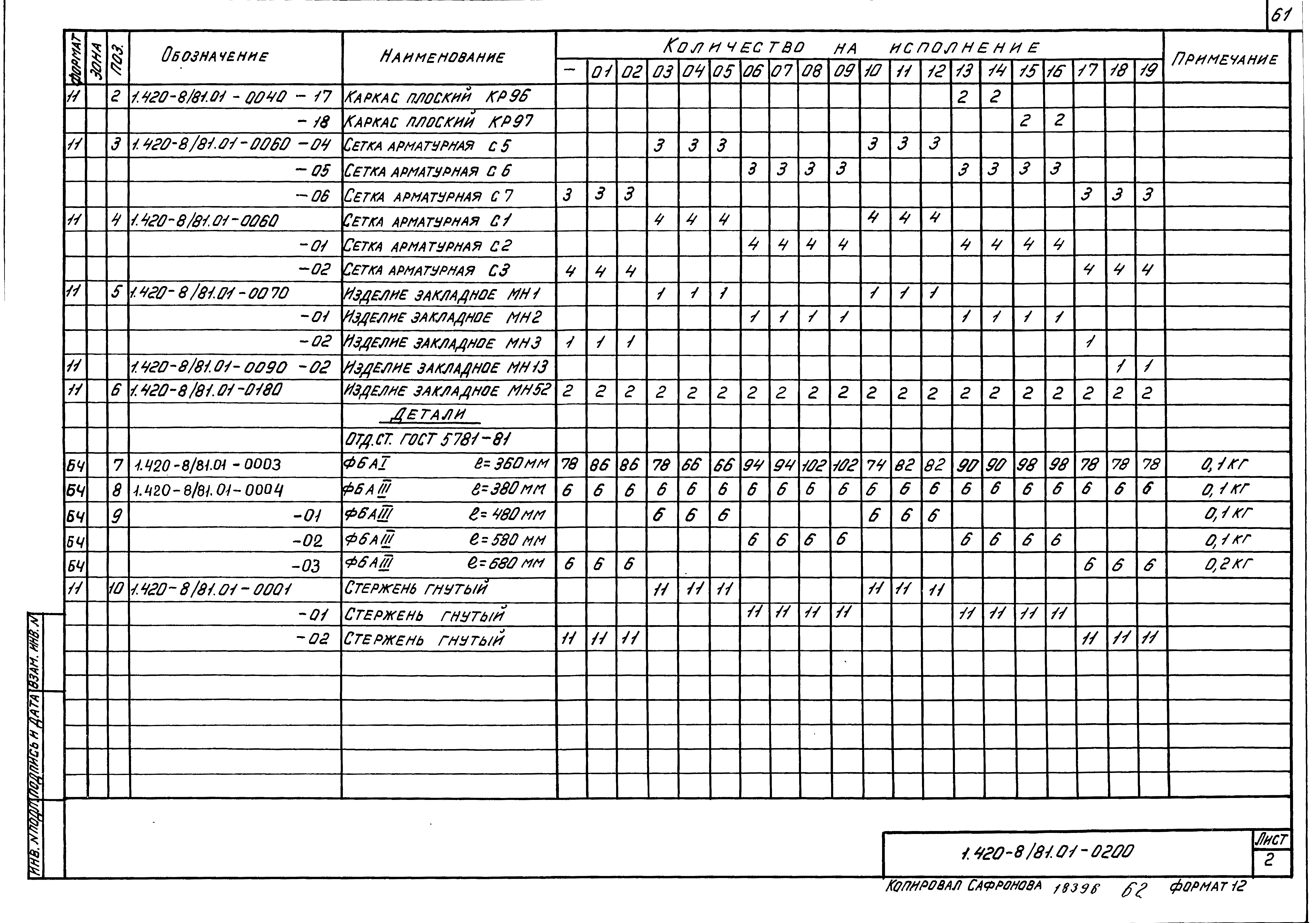 Серия 1.420-8/81